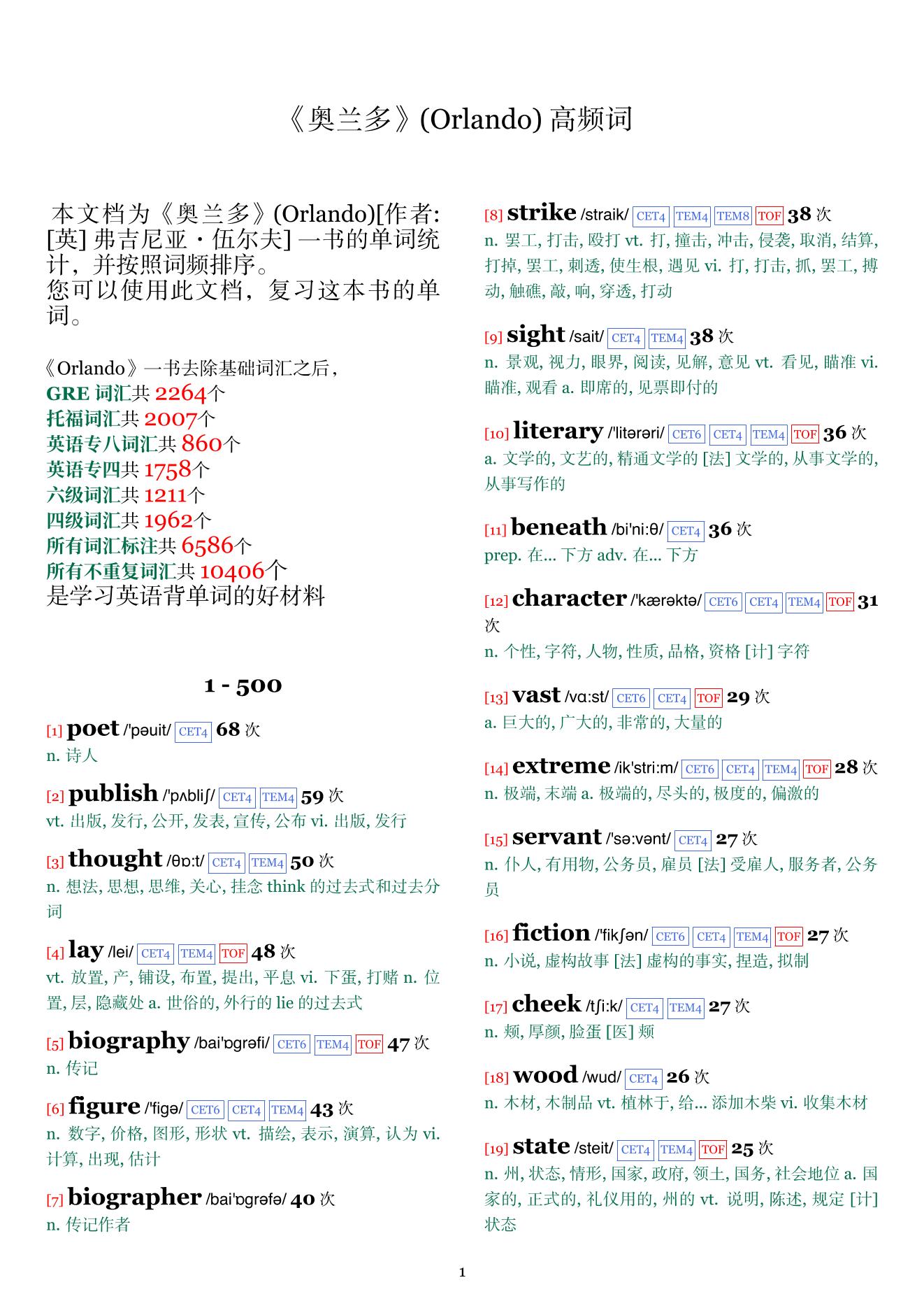 Orlando词频统计
