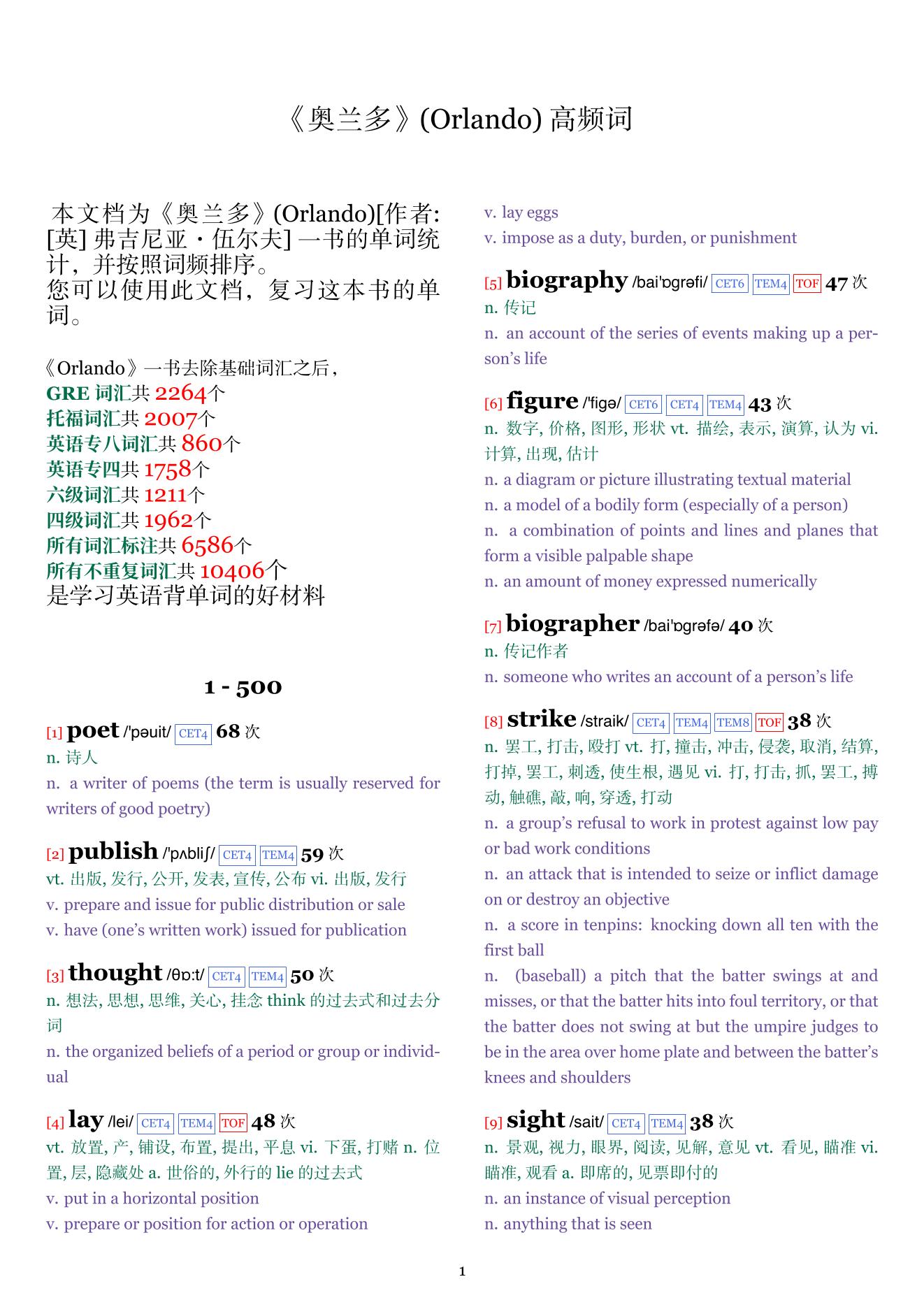 Orlando词频统计