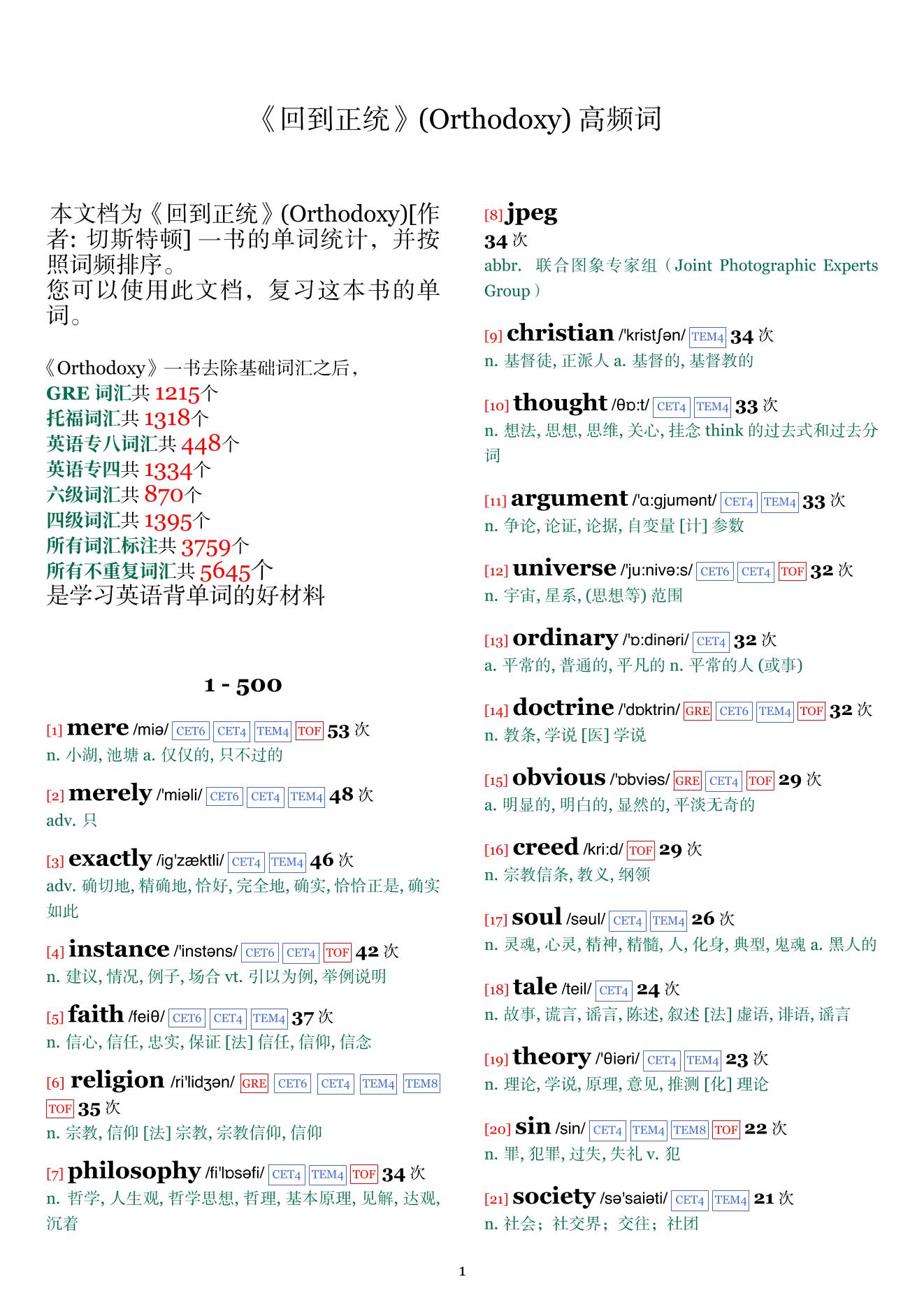 Orthodoxy词频统计