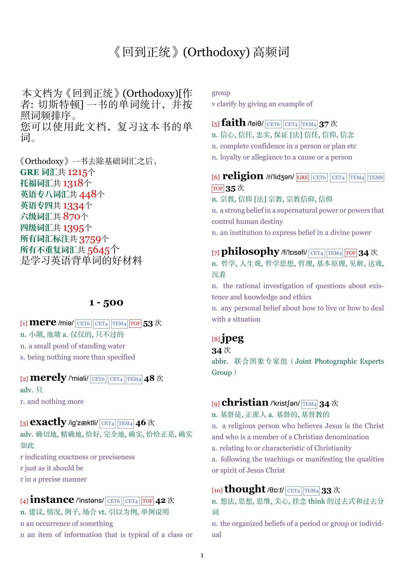 Orthodoxy词频统计