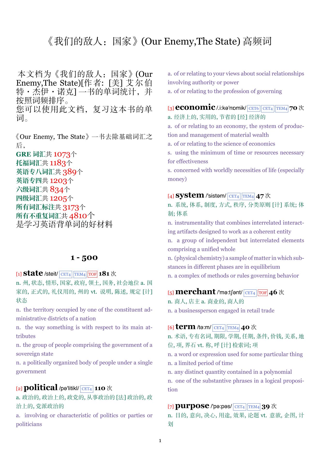 Our Enemy,The State词频统计