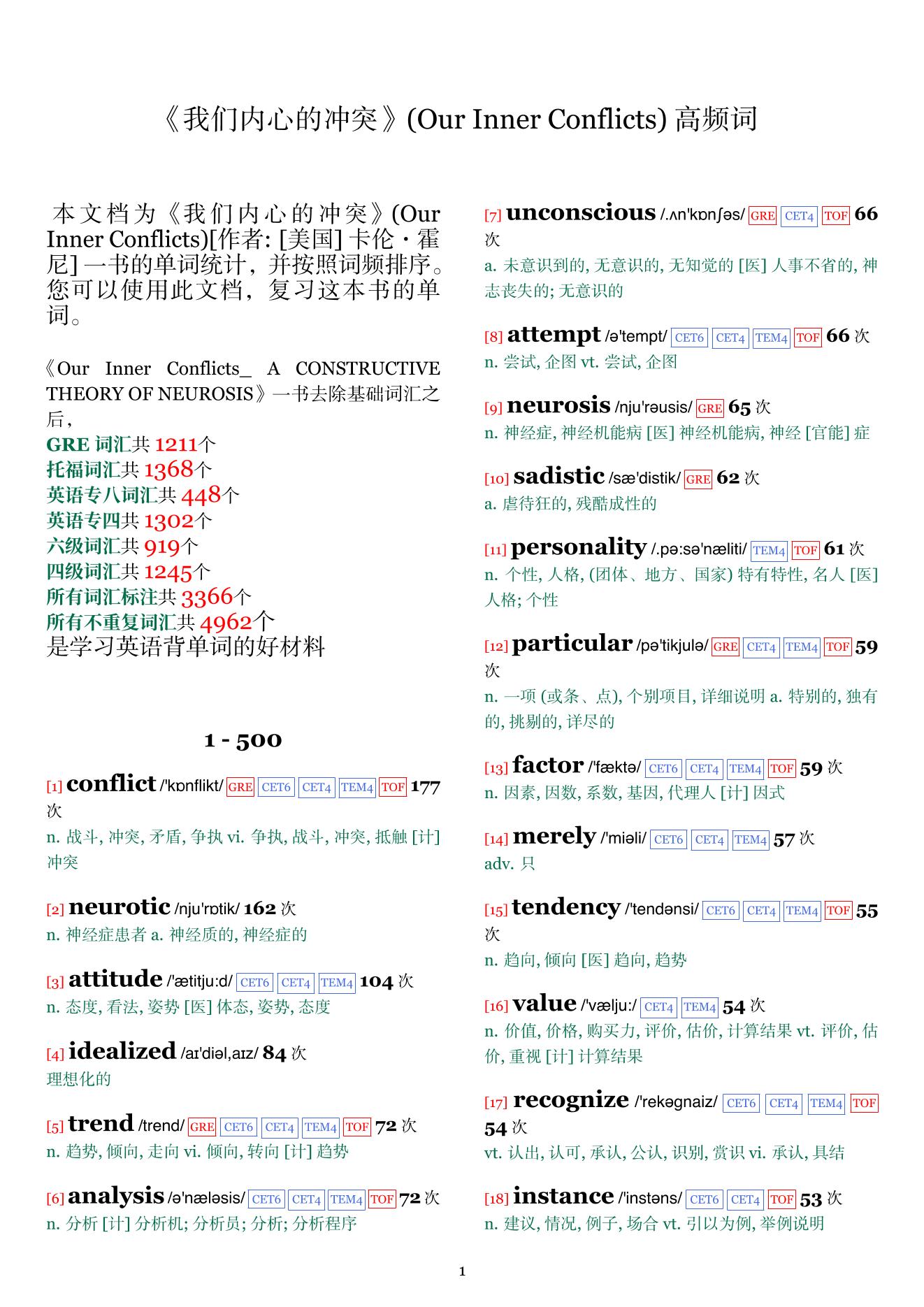 Our Inner Conflicts词频统计