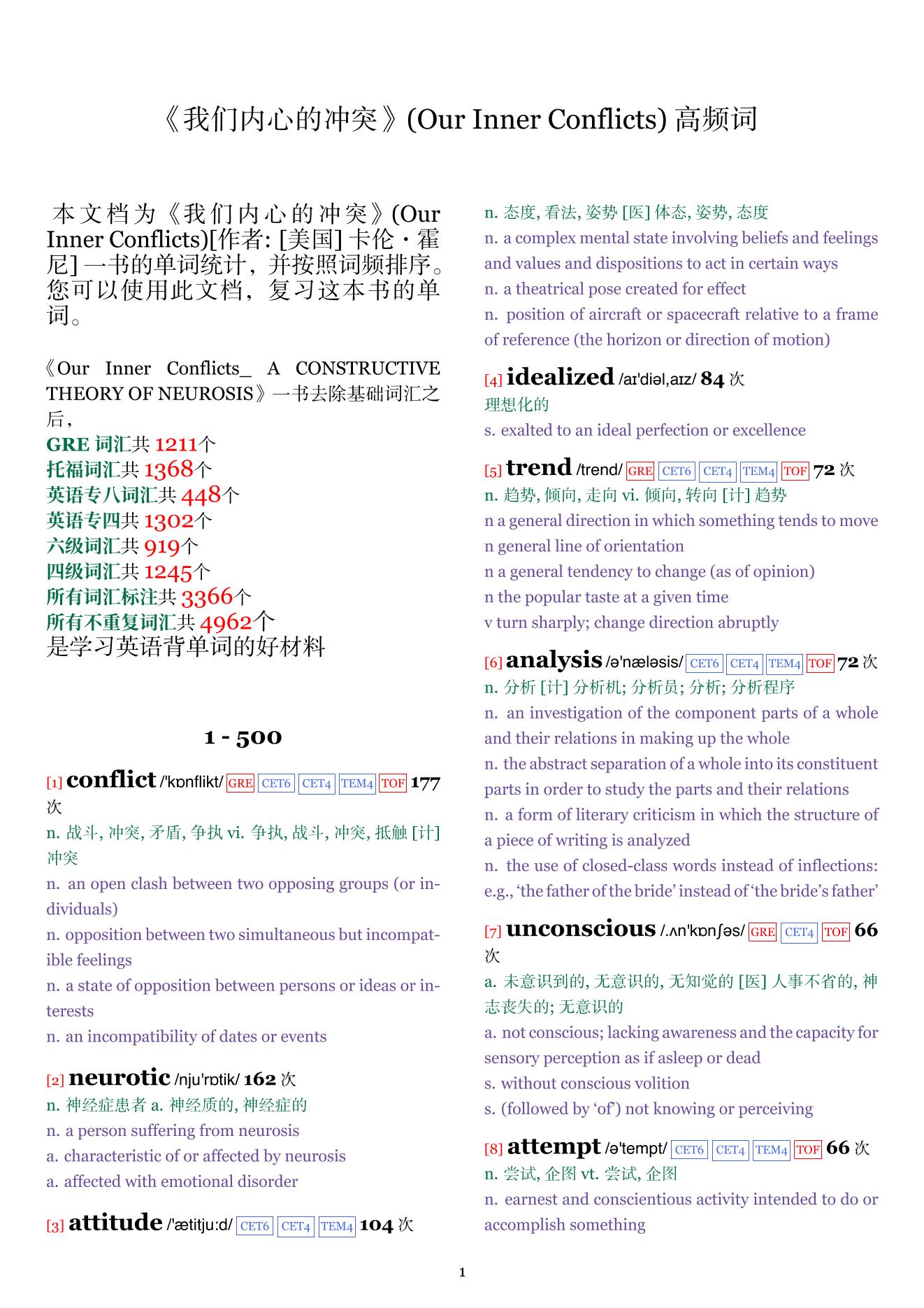 Our Inner Conflicts词频统计