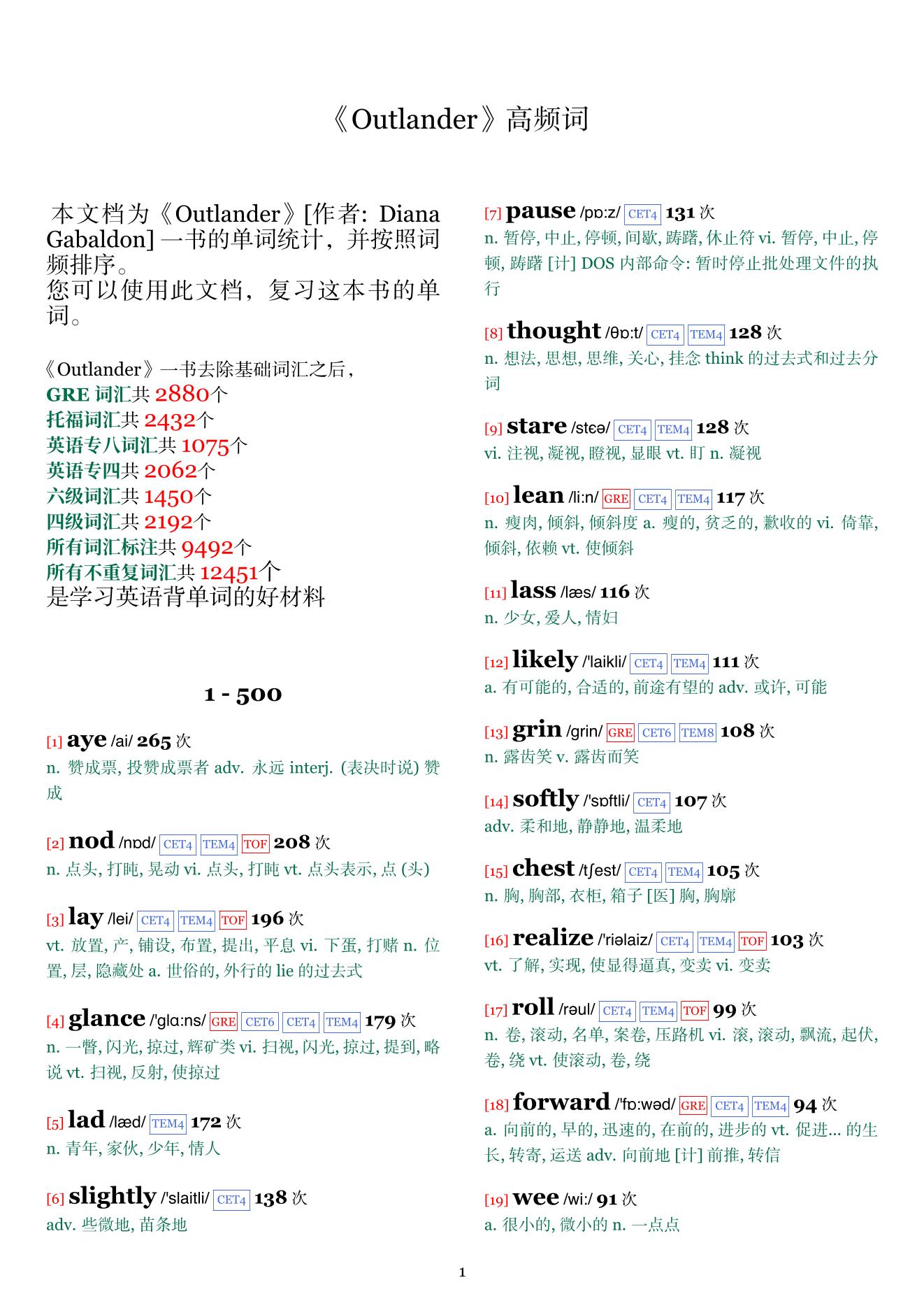Outlander词频统计