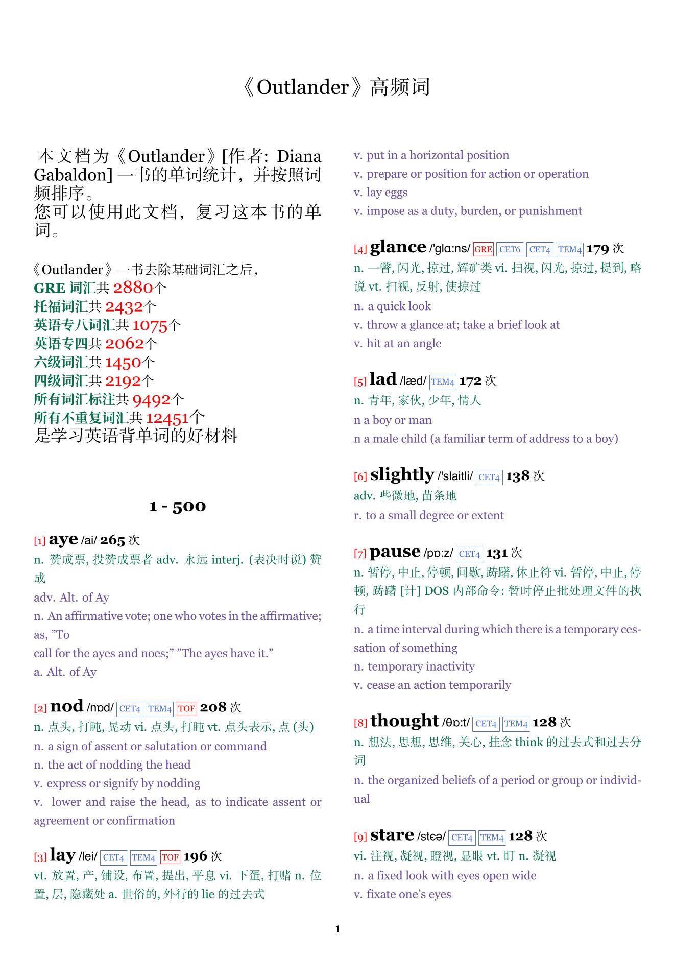 Outlander词频统计