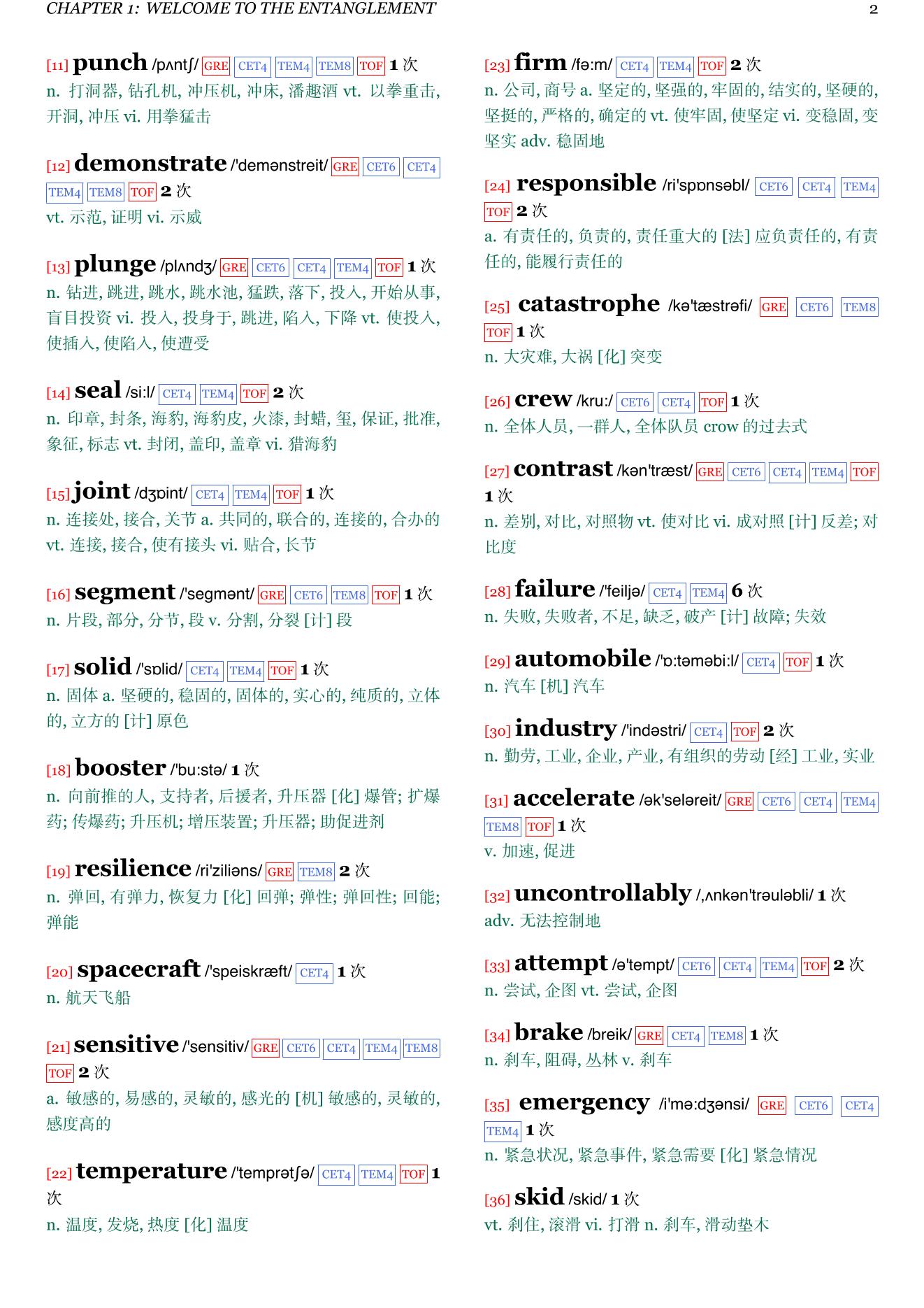 Overcomplicated: Technology at the Limits of Comprehension章节单词统计