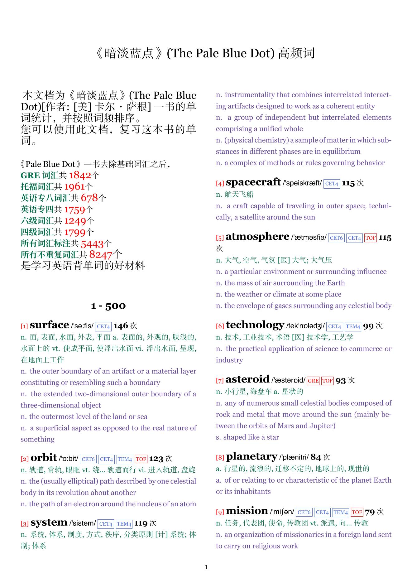 The Pale Blue Dot词频统计