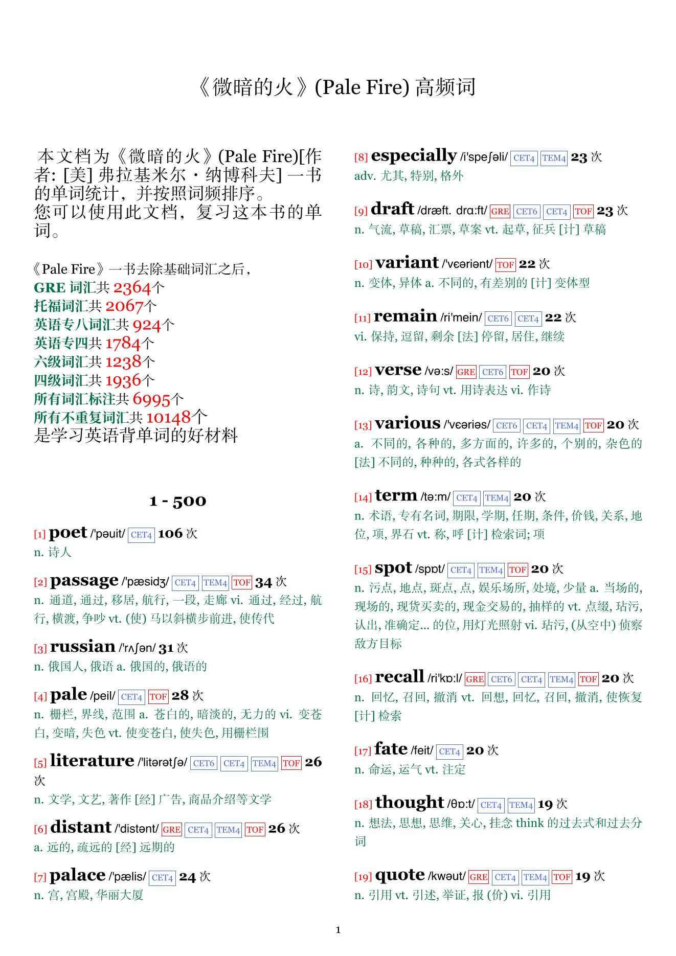 Pale Fire词频统计