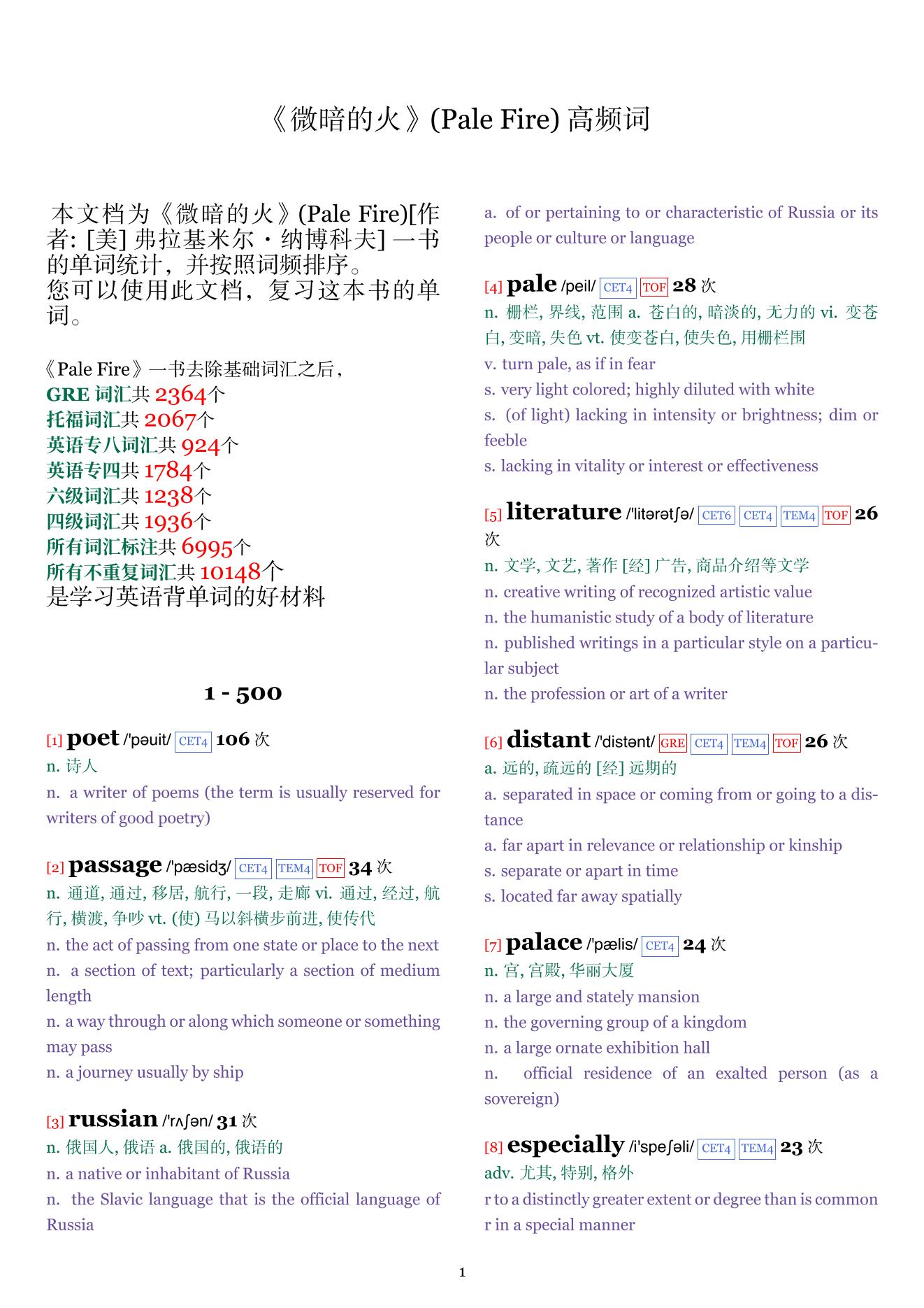 Pale Fire词频统计