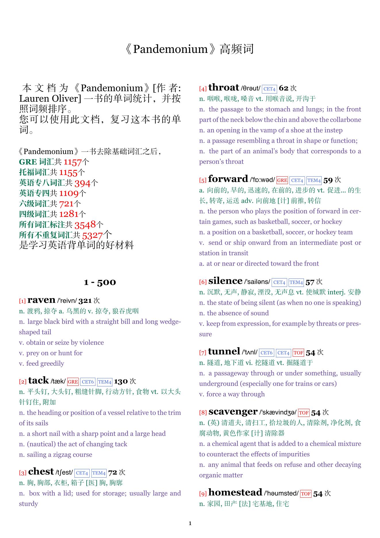 Pandemonium词频统计