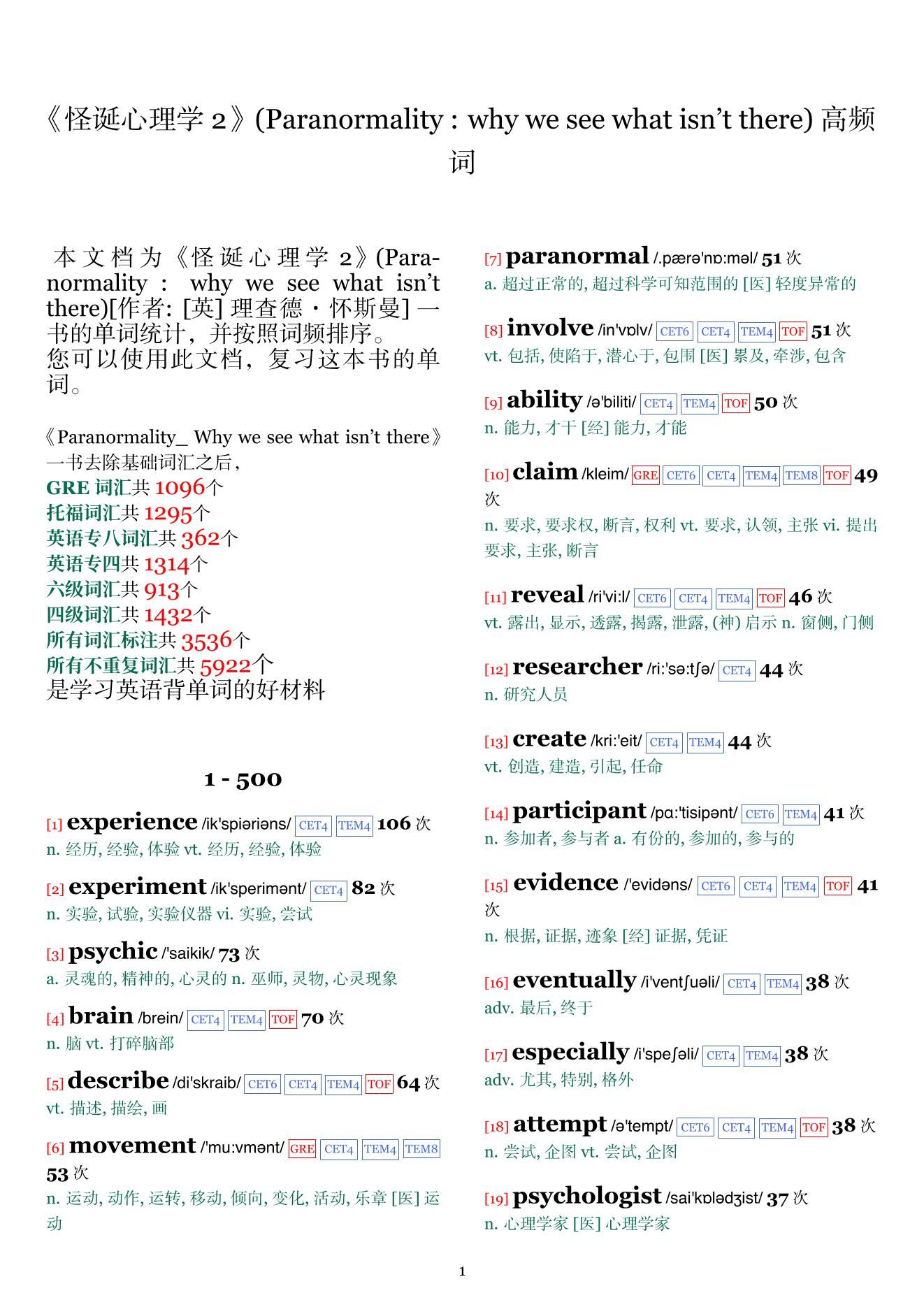 Paranormality : why we see what isn't there词频统计