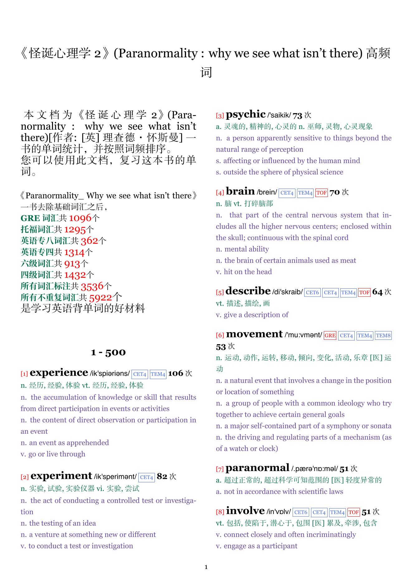 Paranormality : why we see what isn't there词频统计