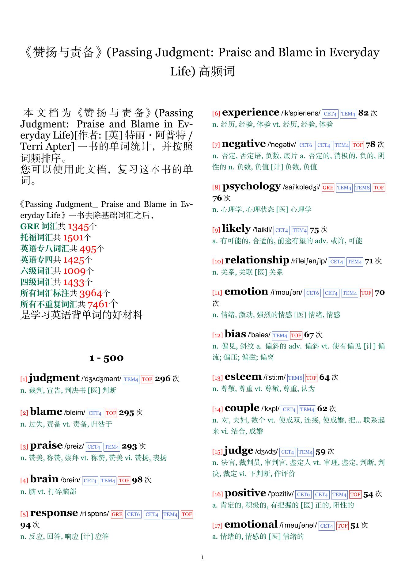 Passing Judgment: Praise and Blame in Everyday Life词频统计