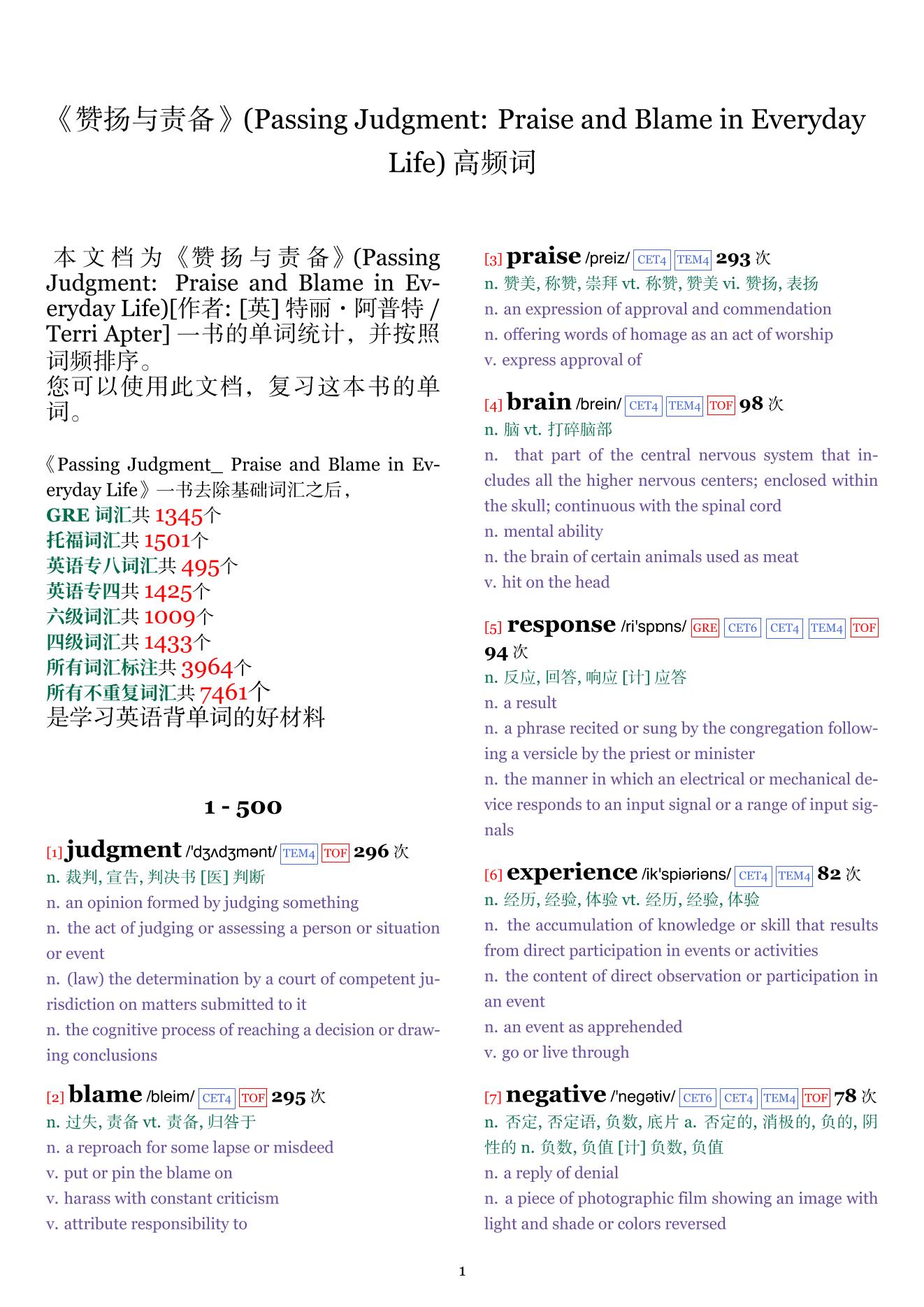 Passing Judgment: Praise and Blame in Everyday Life词频统计