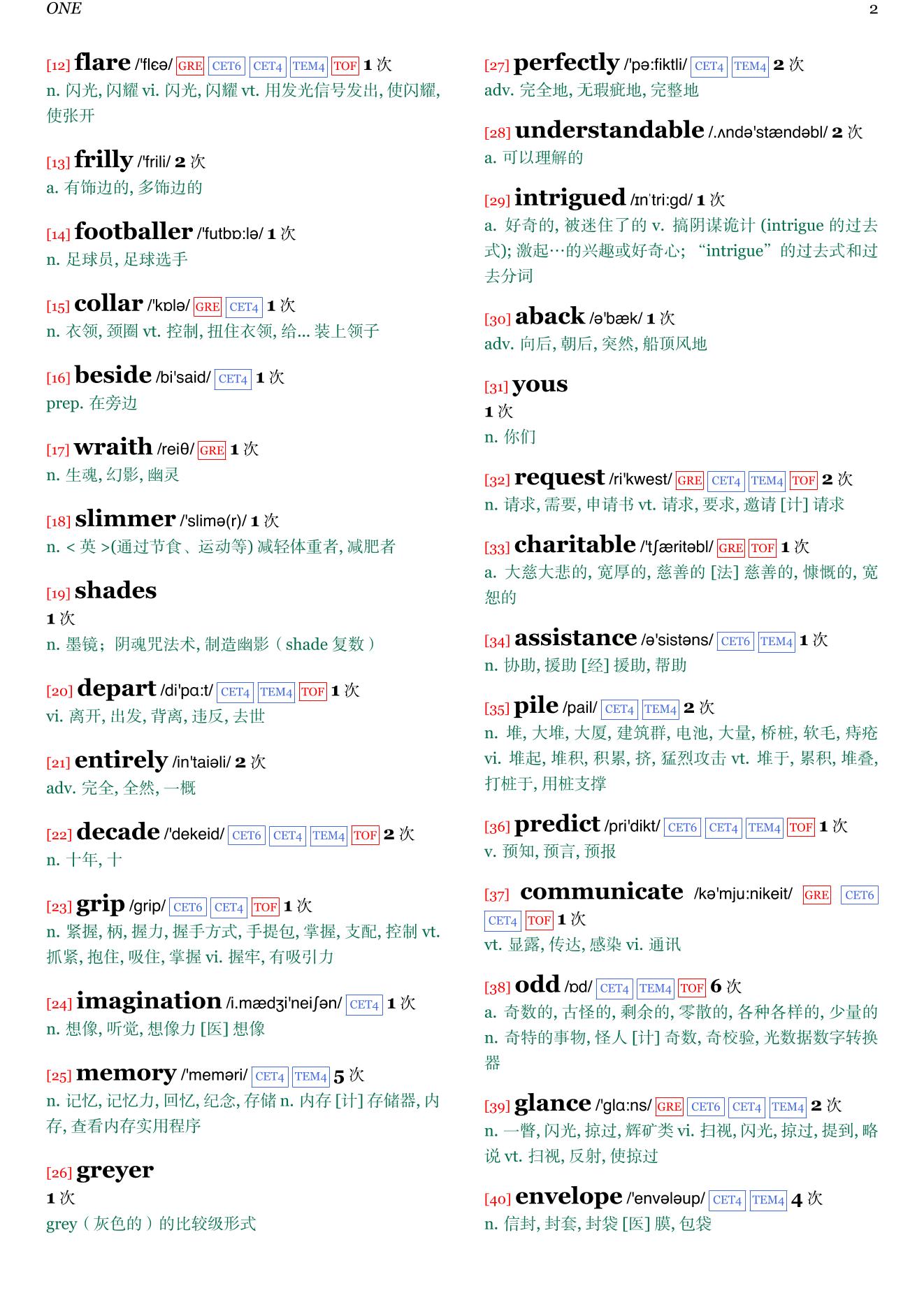 Past Imperfect章节单词统计