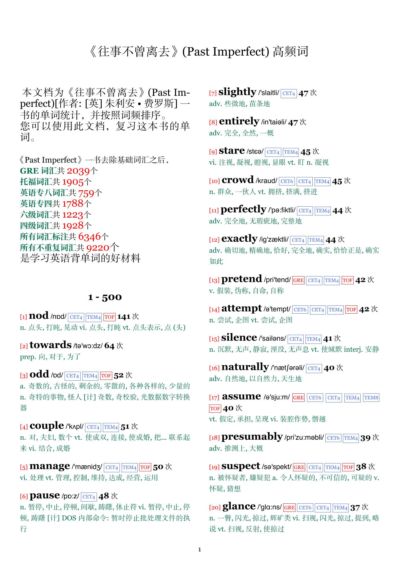 Past Imperfect词频统计