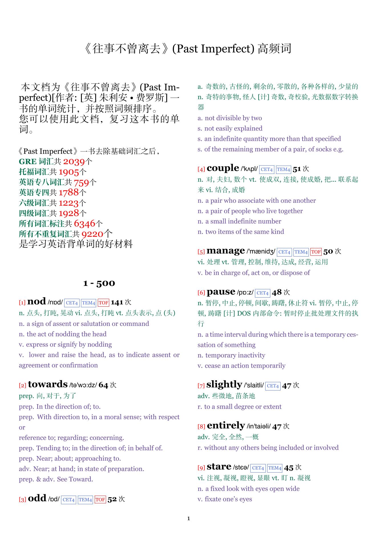 Past Imperfect词频统计