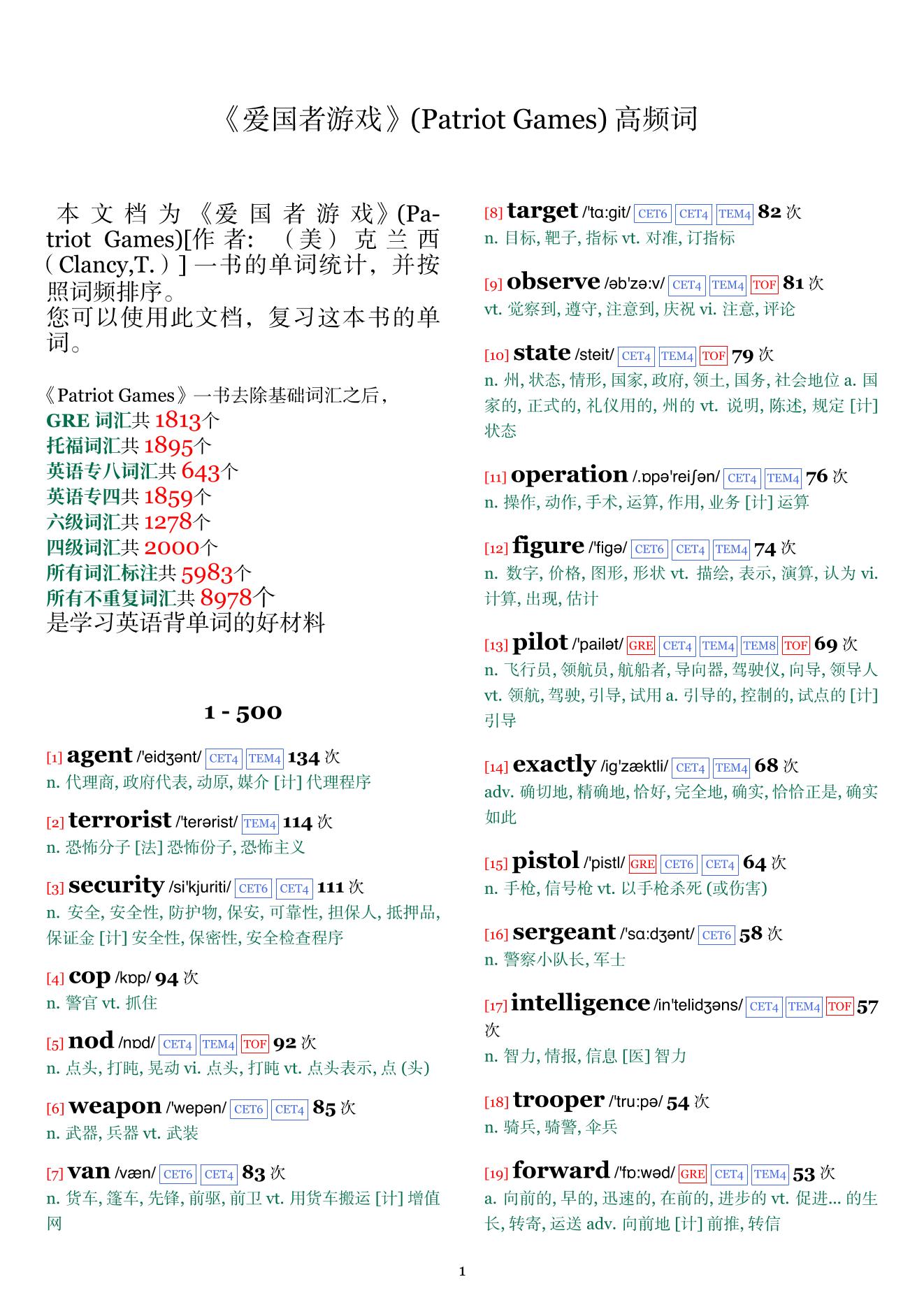 Patriot Games词频统计