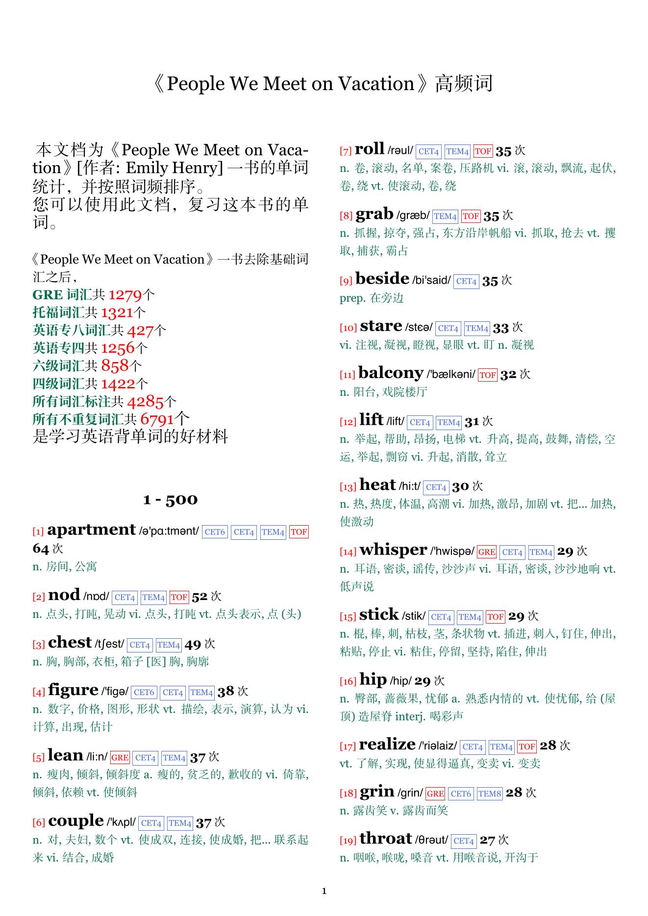People We Meet on Vacation词频统计