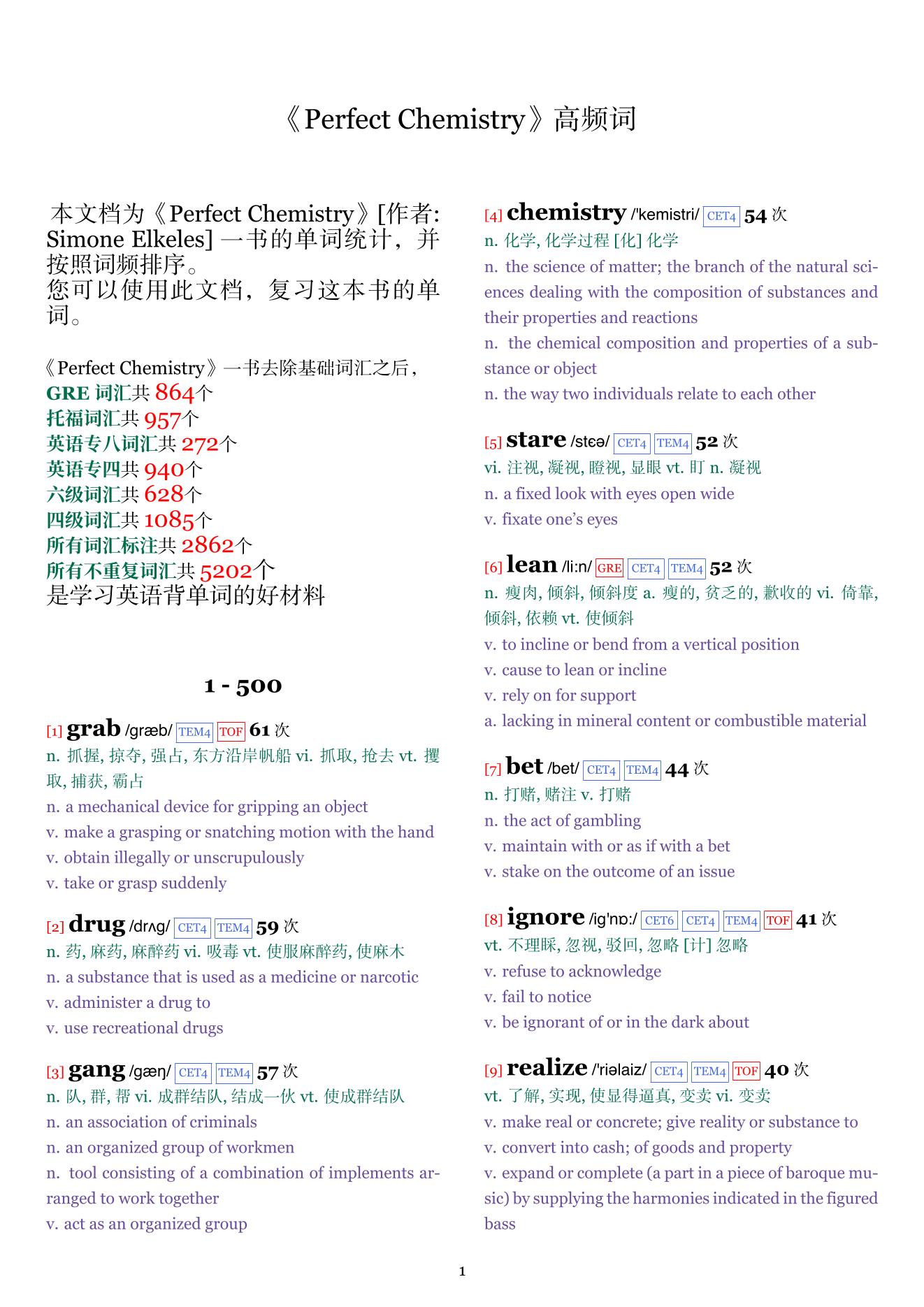 Perfect Chemistry词频统计