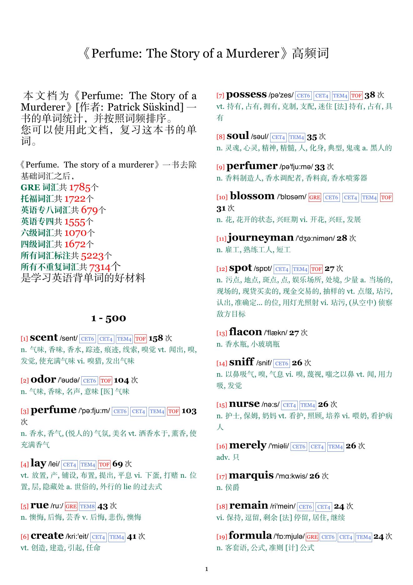 Perfume: The Story of a Murderer词频统计