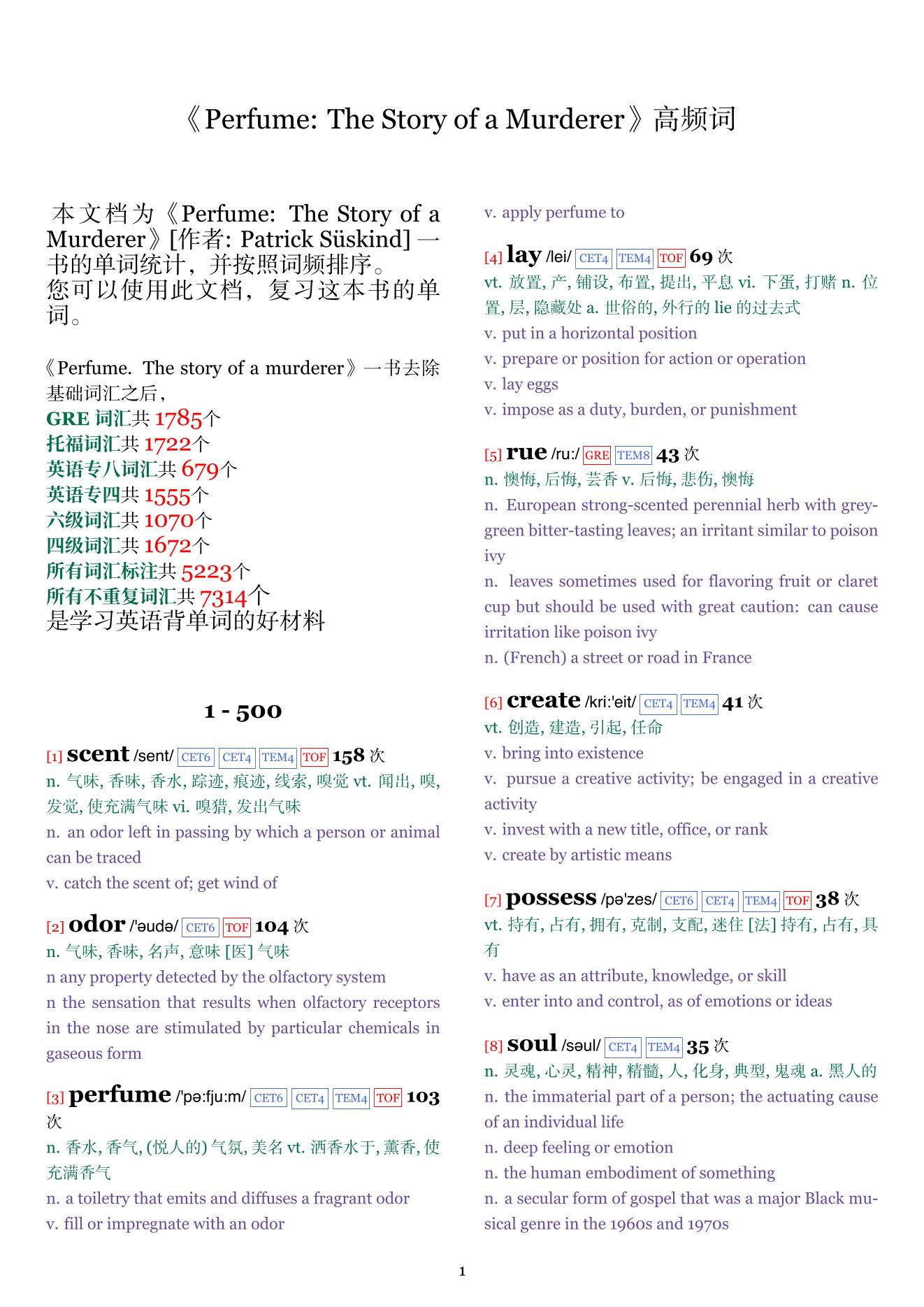 Perfume: The Story of a Murderer词频统计
