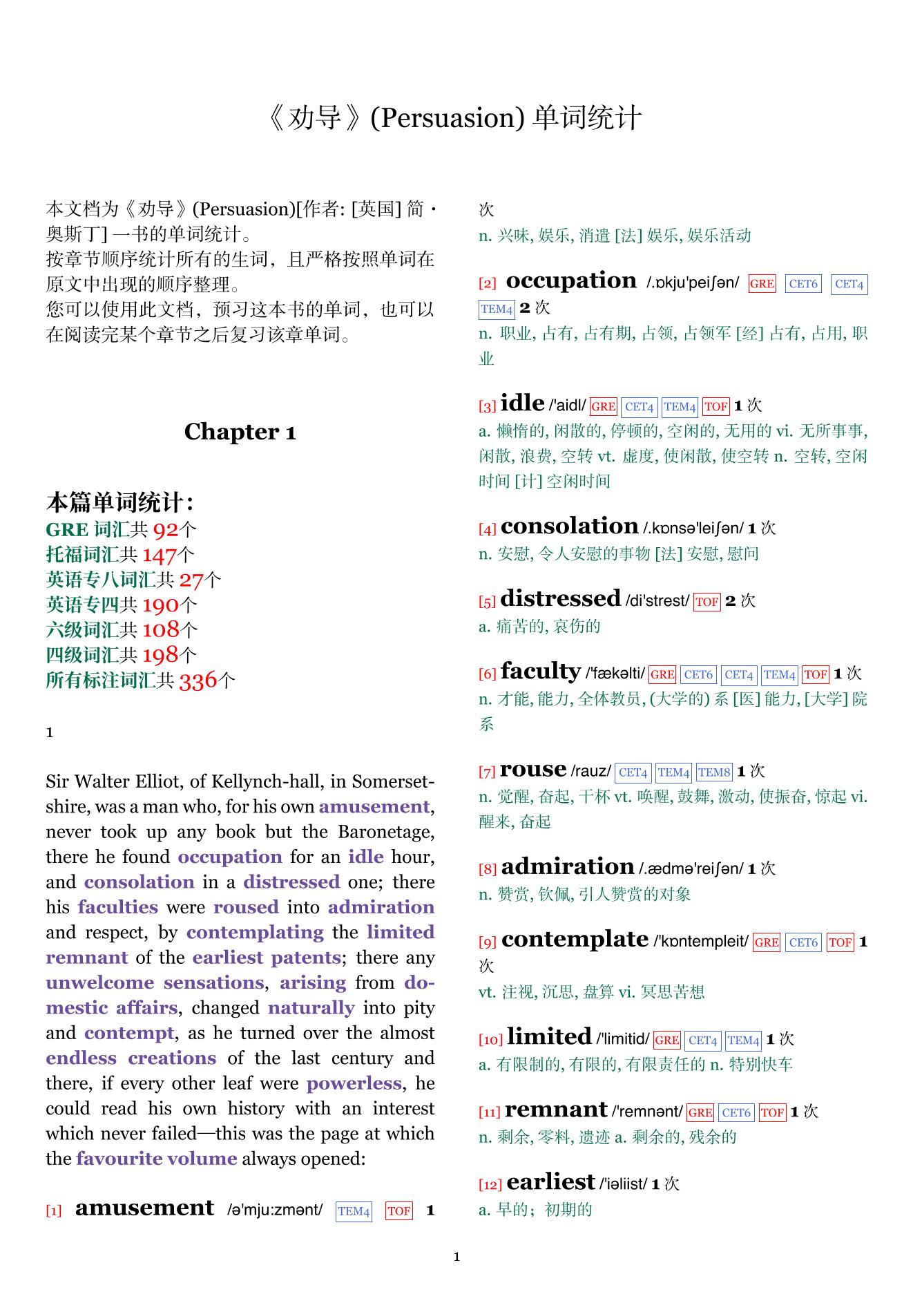 Persuasion章节单词统计
