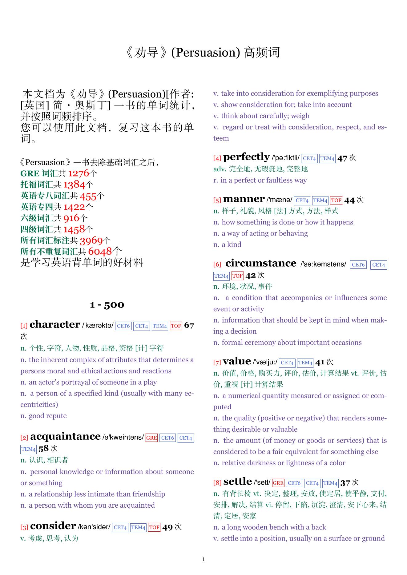 Persuasion词频统计
