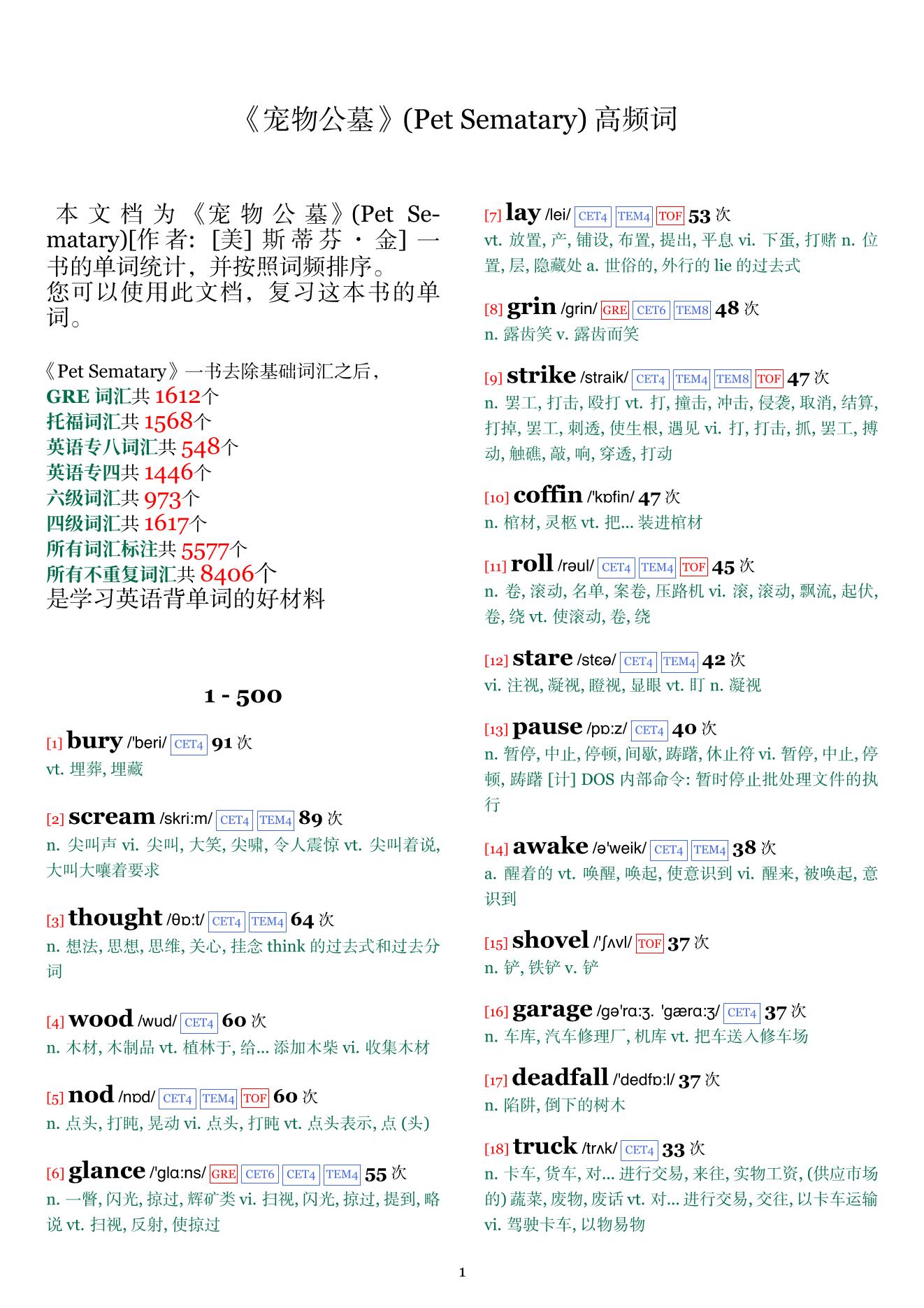 Pet Sematary词频统计