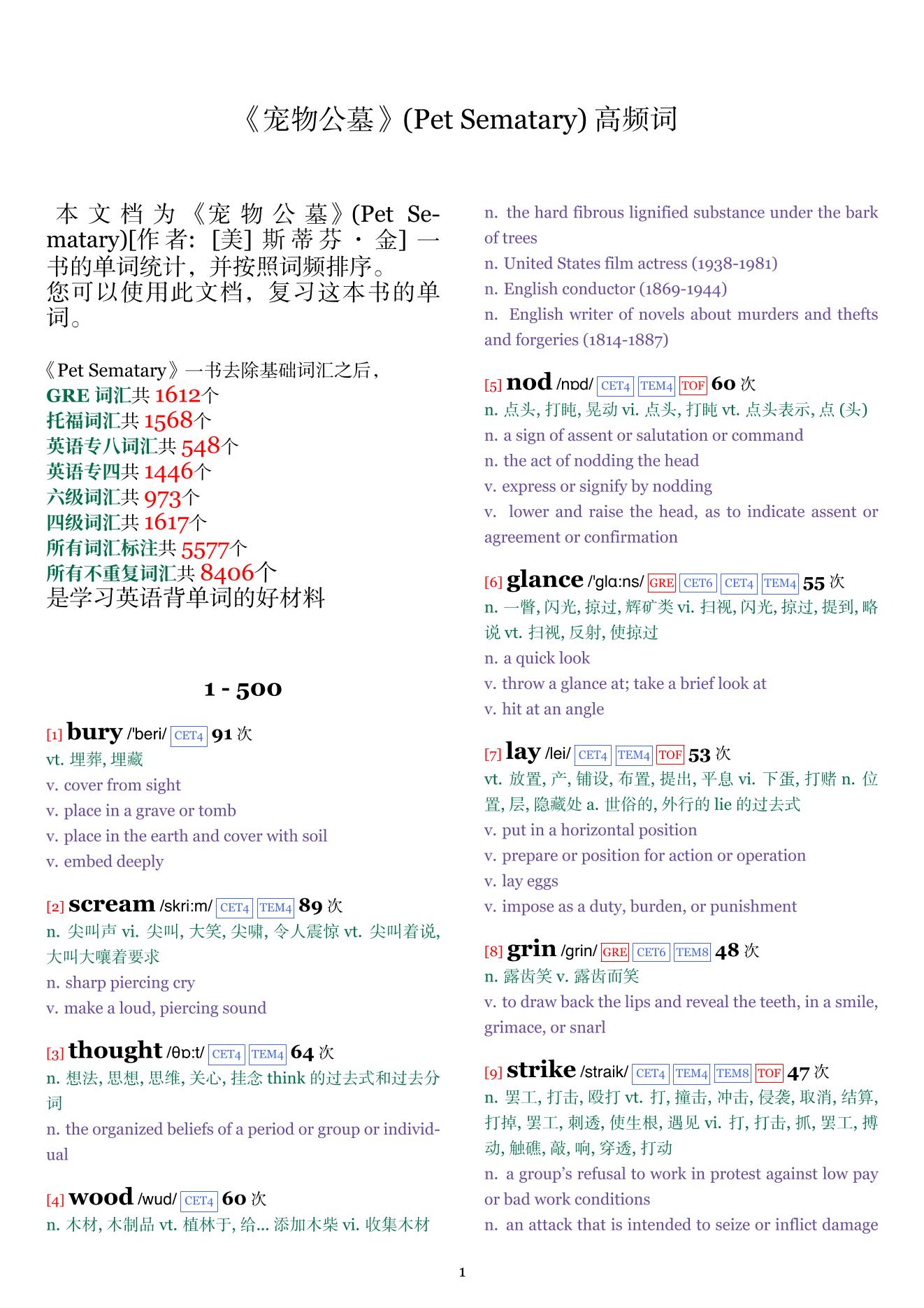Pet Sematary词频统计