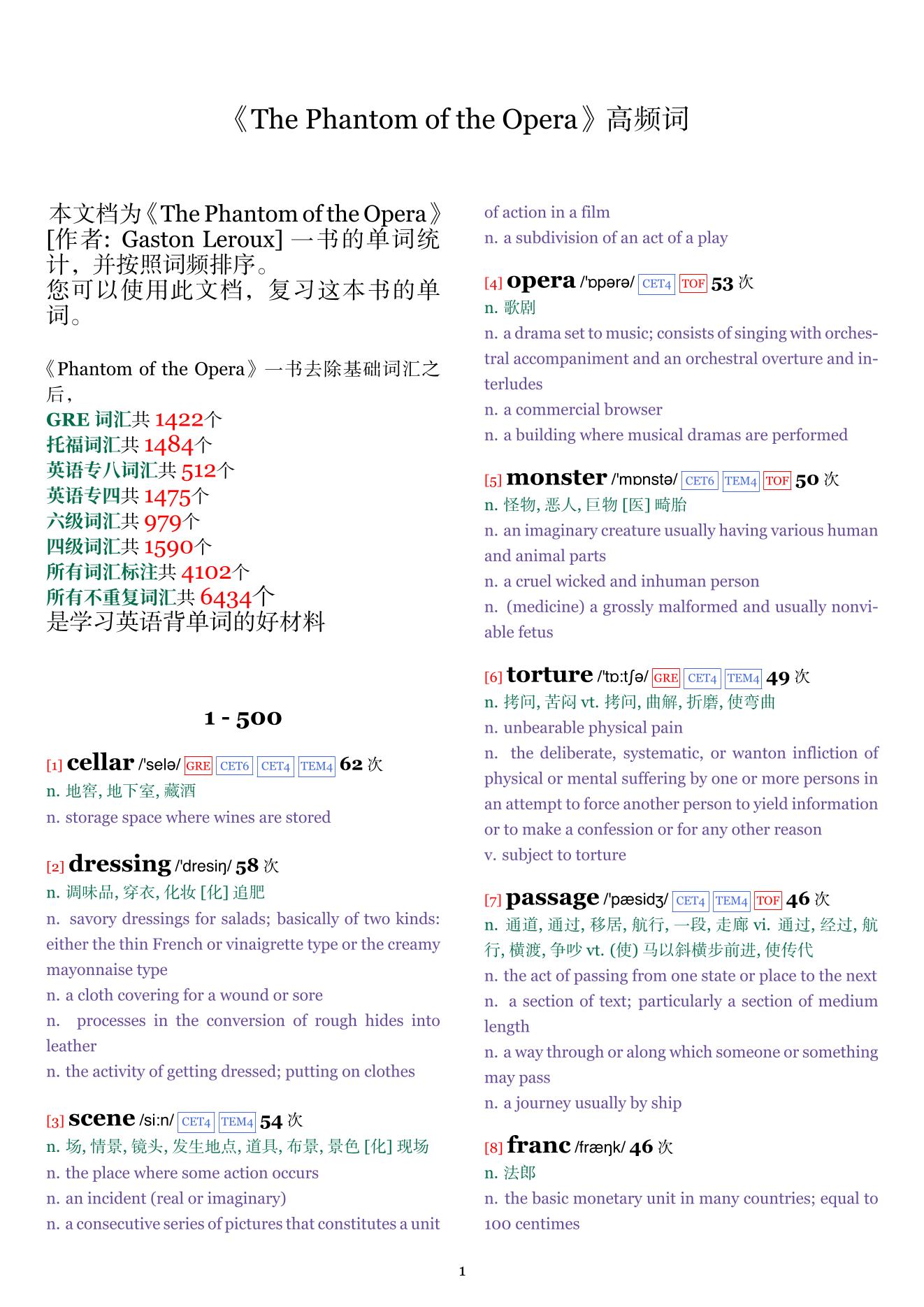 The Phantom of the Opera词频统计