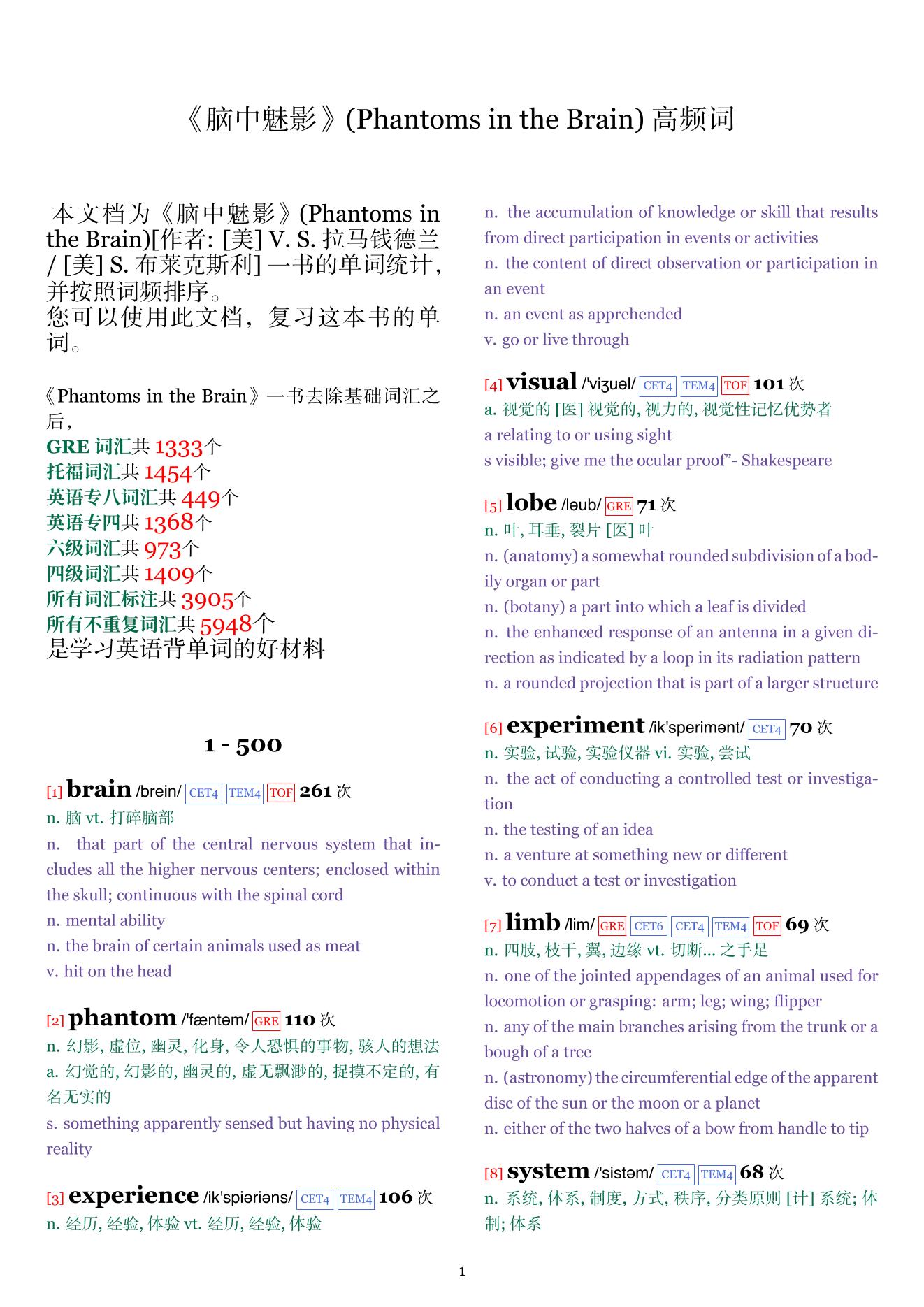 Phantoms in the Brain词频统计