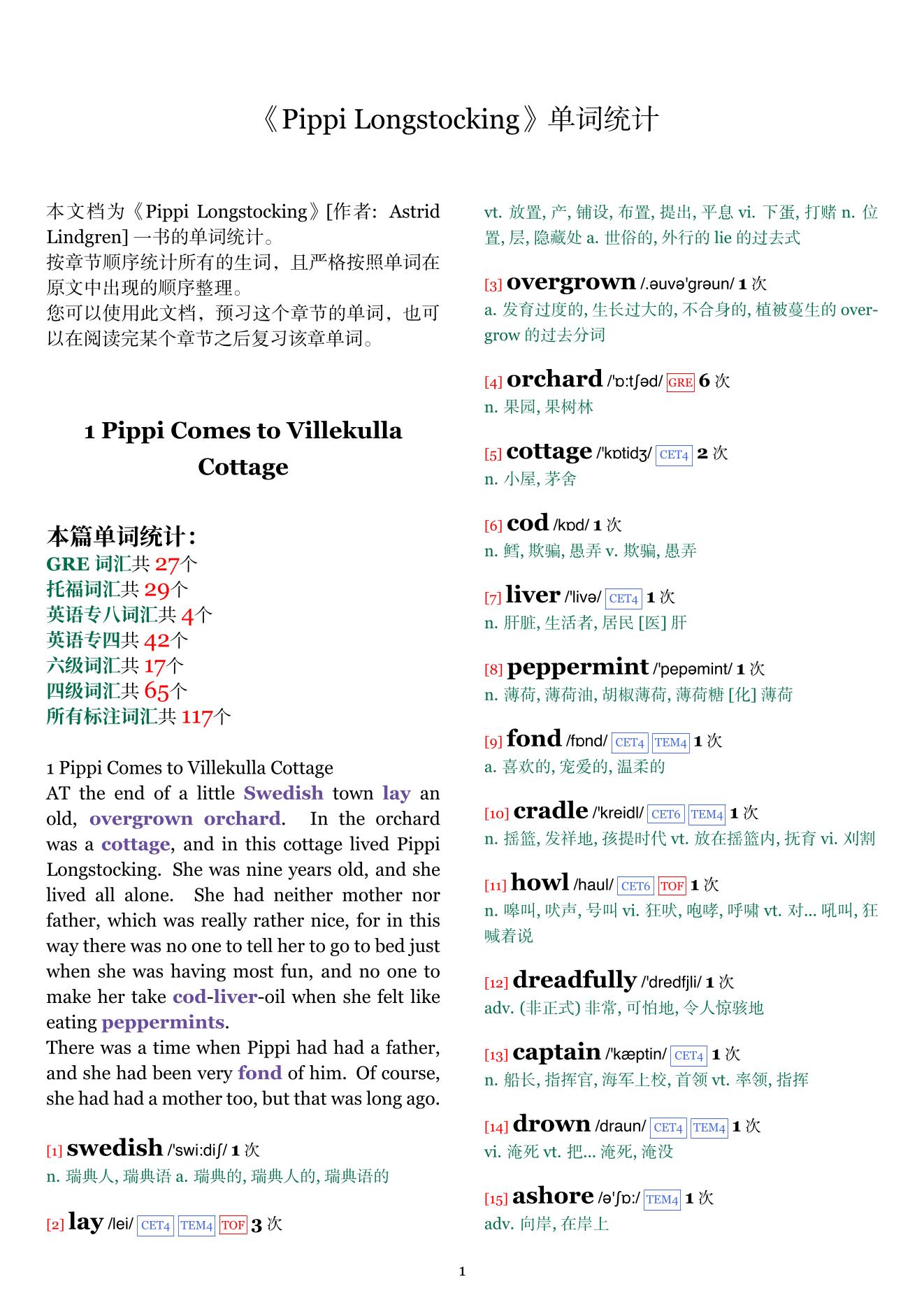 Pippi Longstocking章节单词统计