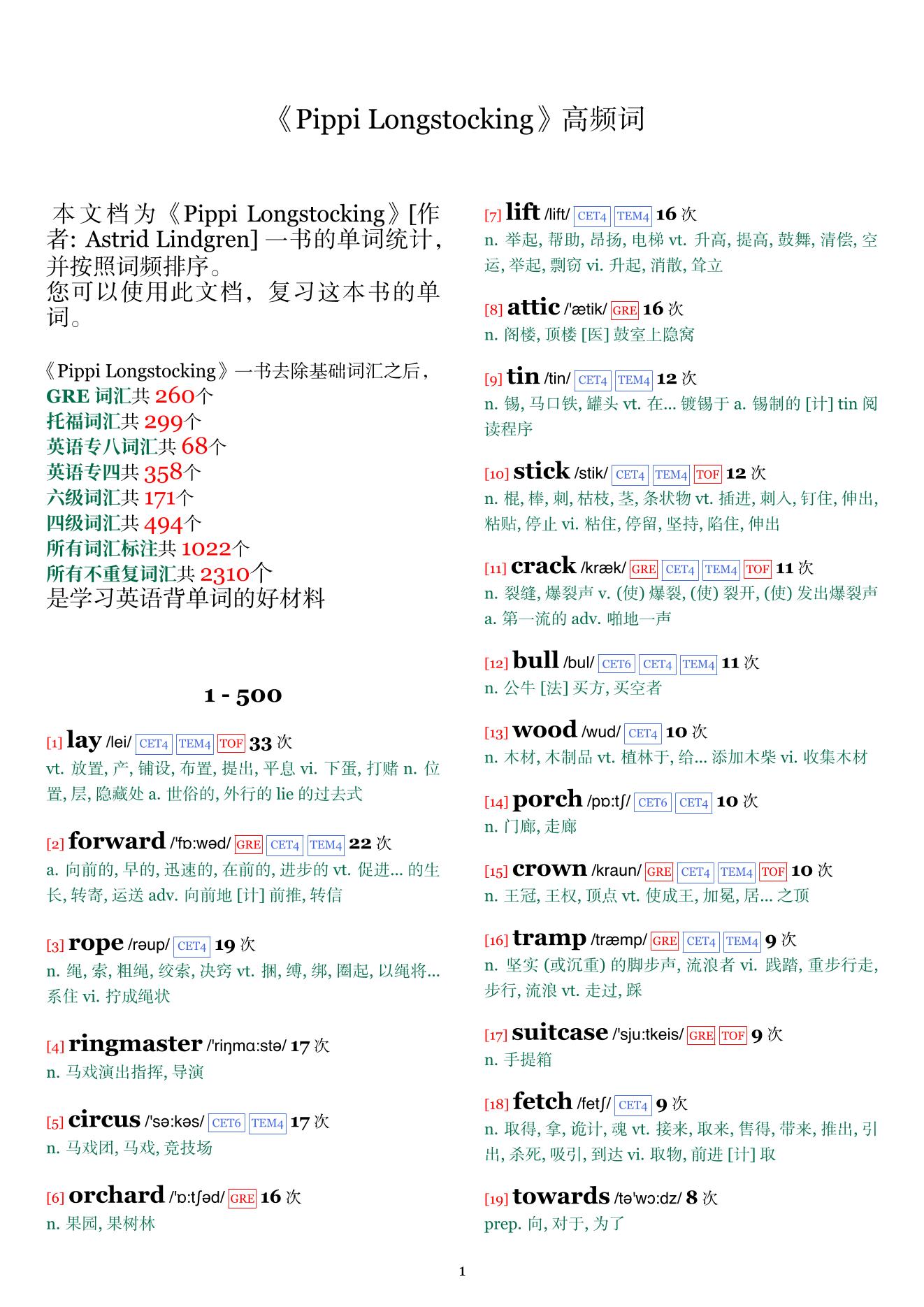 Pippi Longstocking词频统计