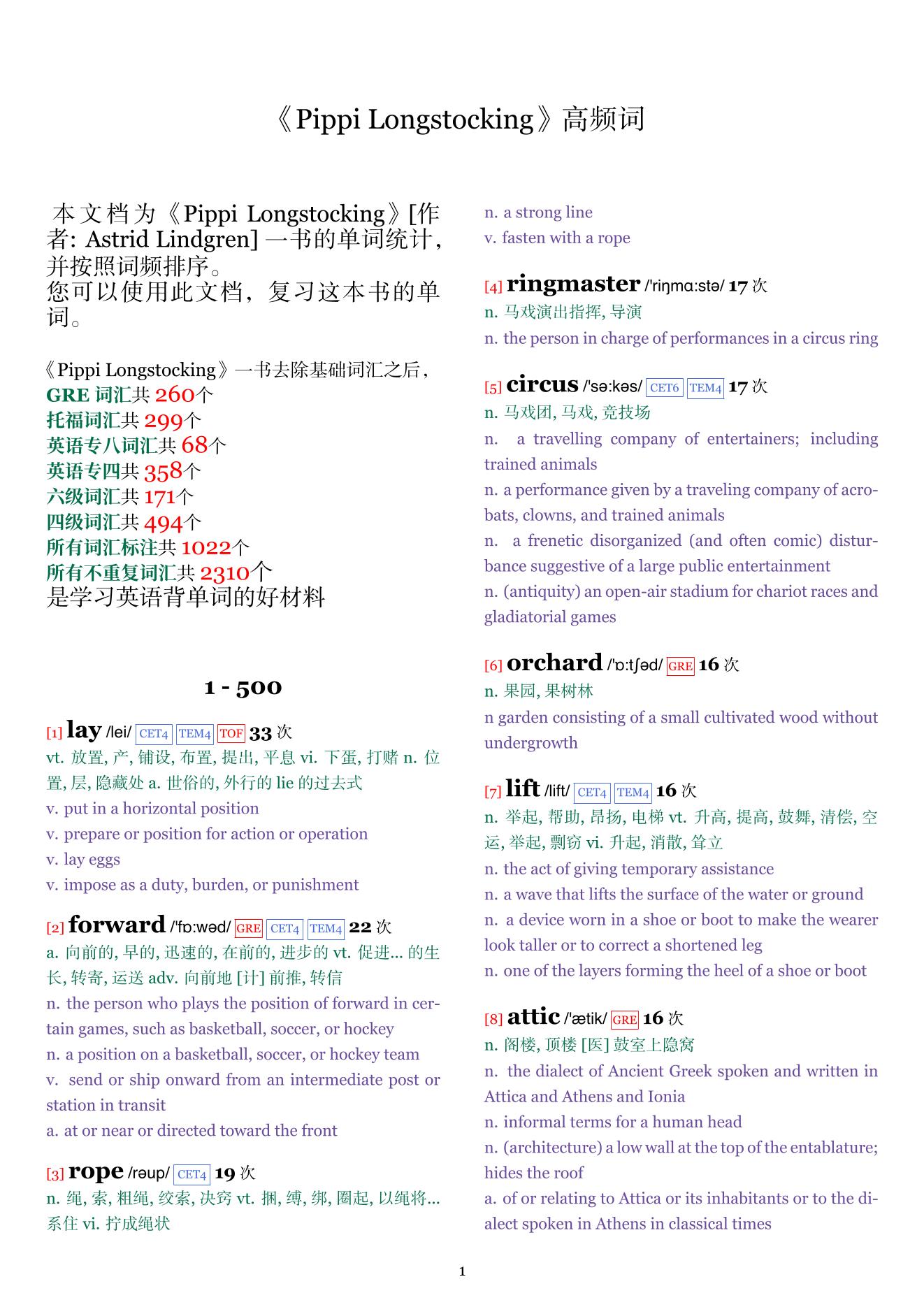 Pippi Longstocking词频统计