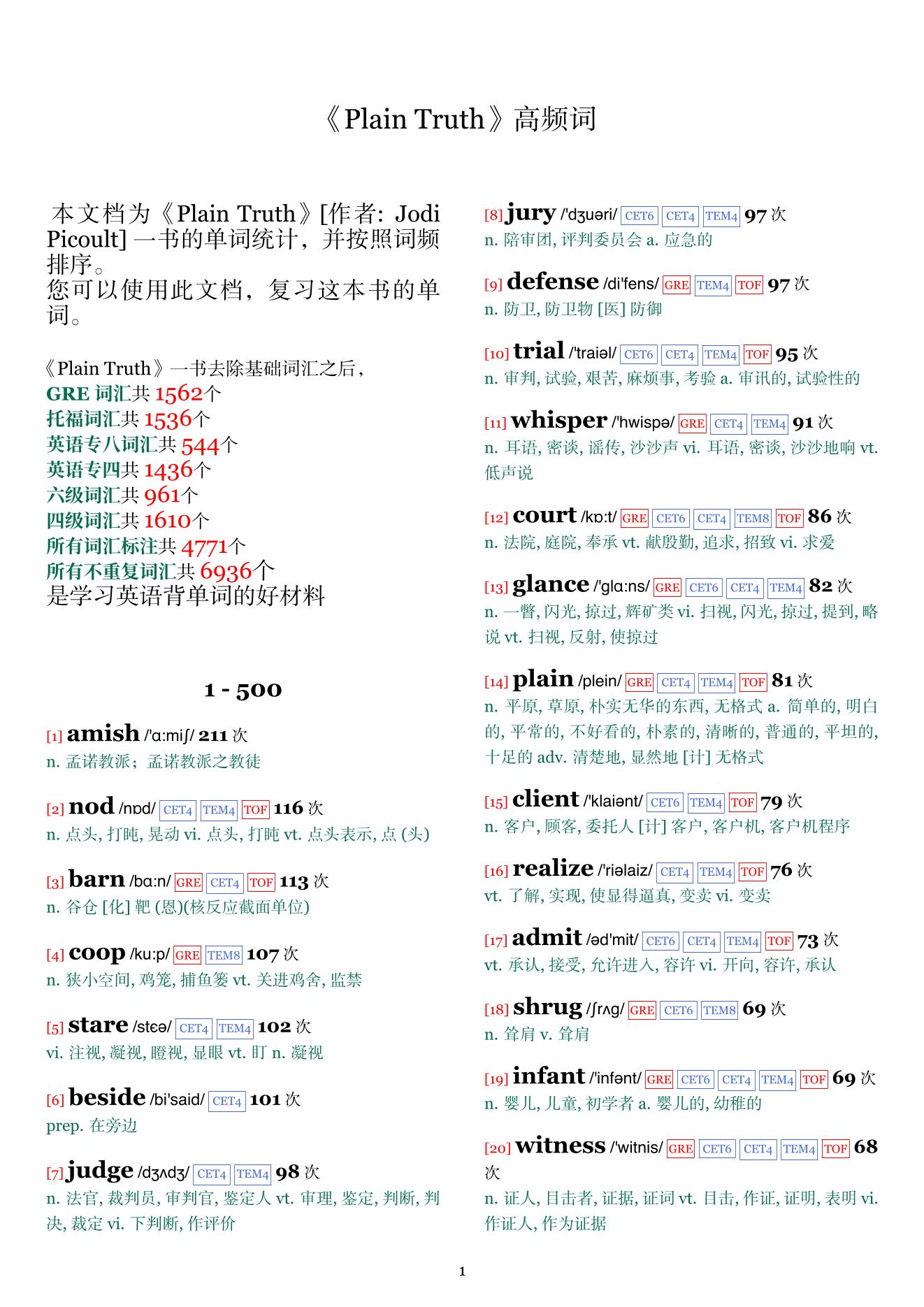 Plain Truth词频统计