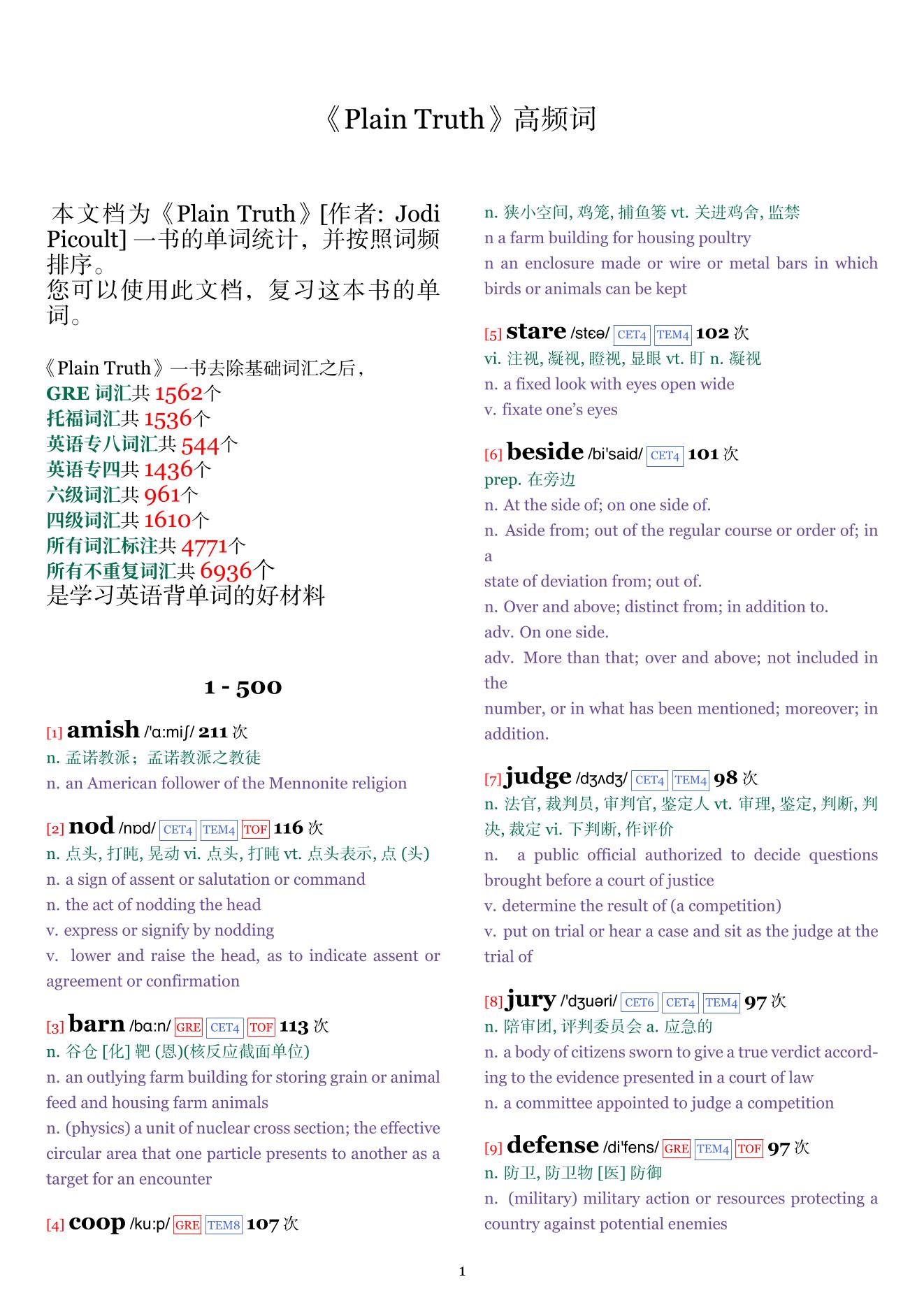 Plain Truth词频统计