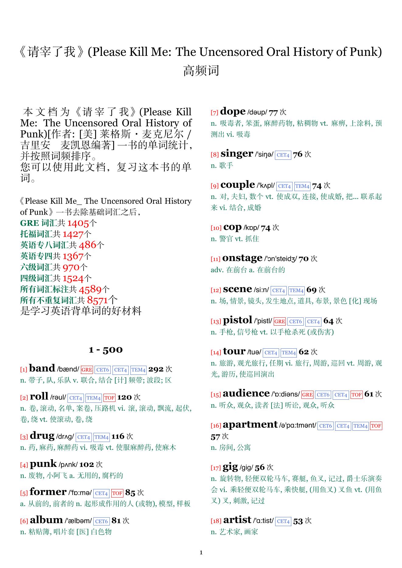Please Kill Me: The Uncensored Oral History of Punk词频统计