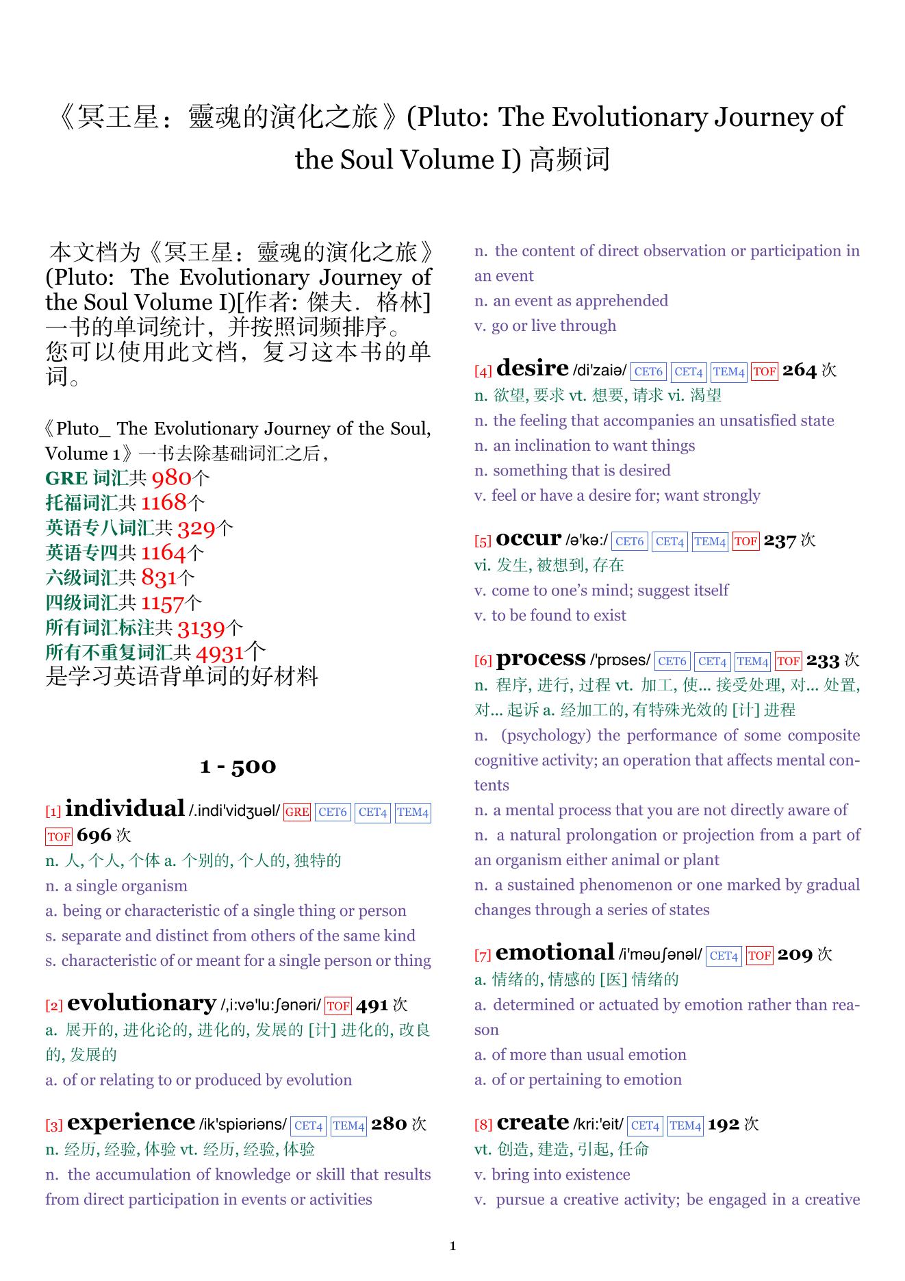 Pluto: The Evolutionary Journey of the Soul Volume I词频统计