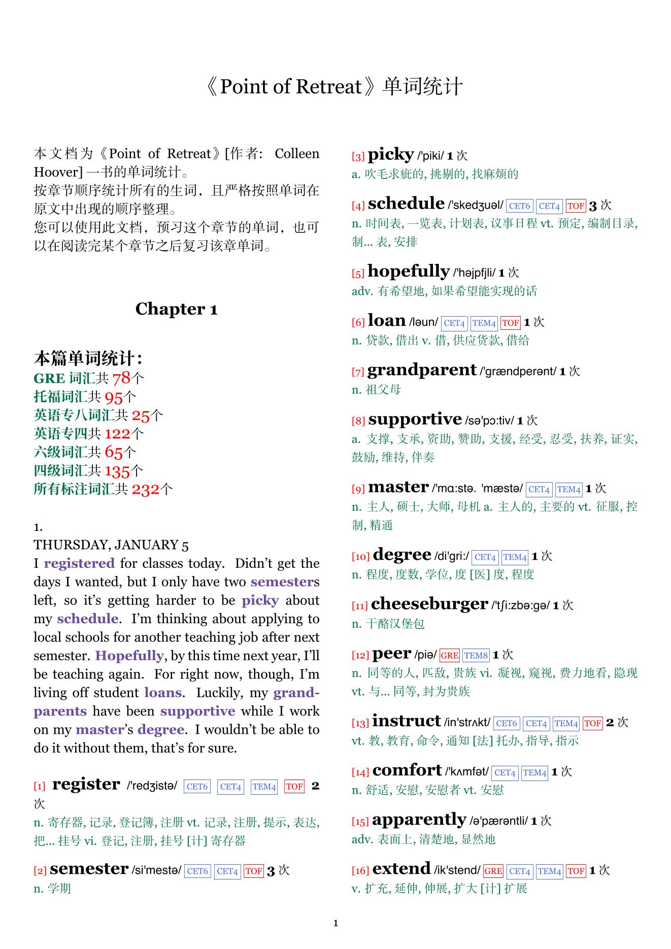 Point of Retreat章节单词统计