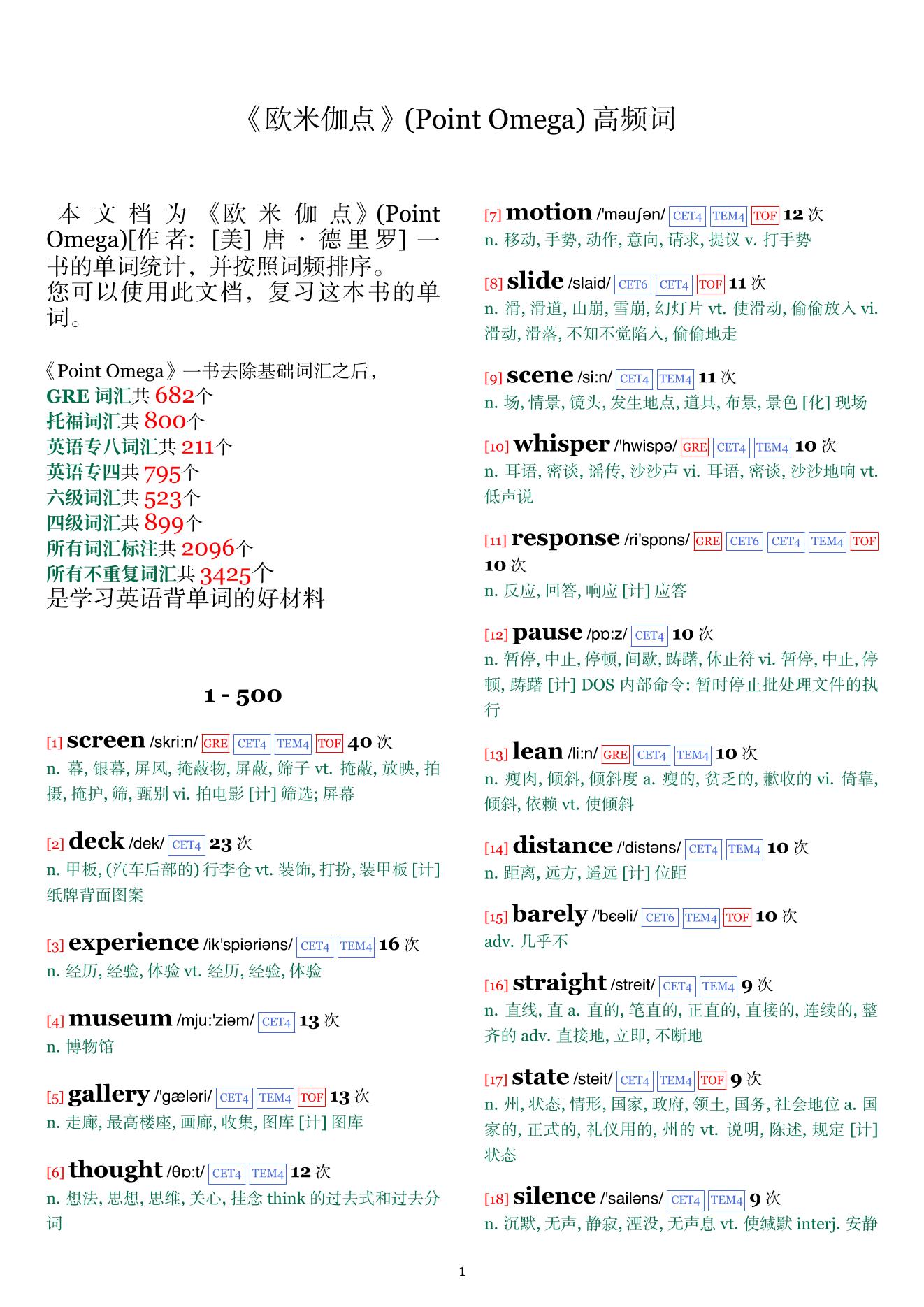 Point Omega词频统计