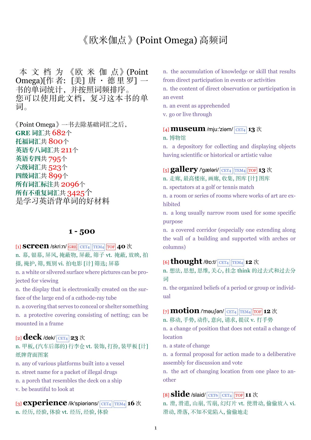 Point Omega词频统计