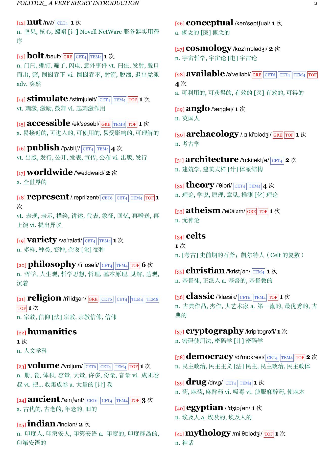 Politics: A Very Short Introduction章节单词统计