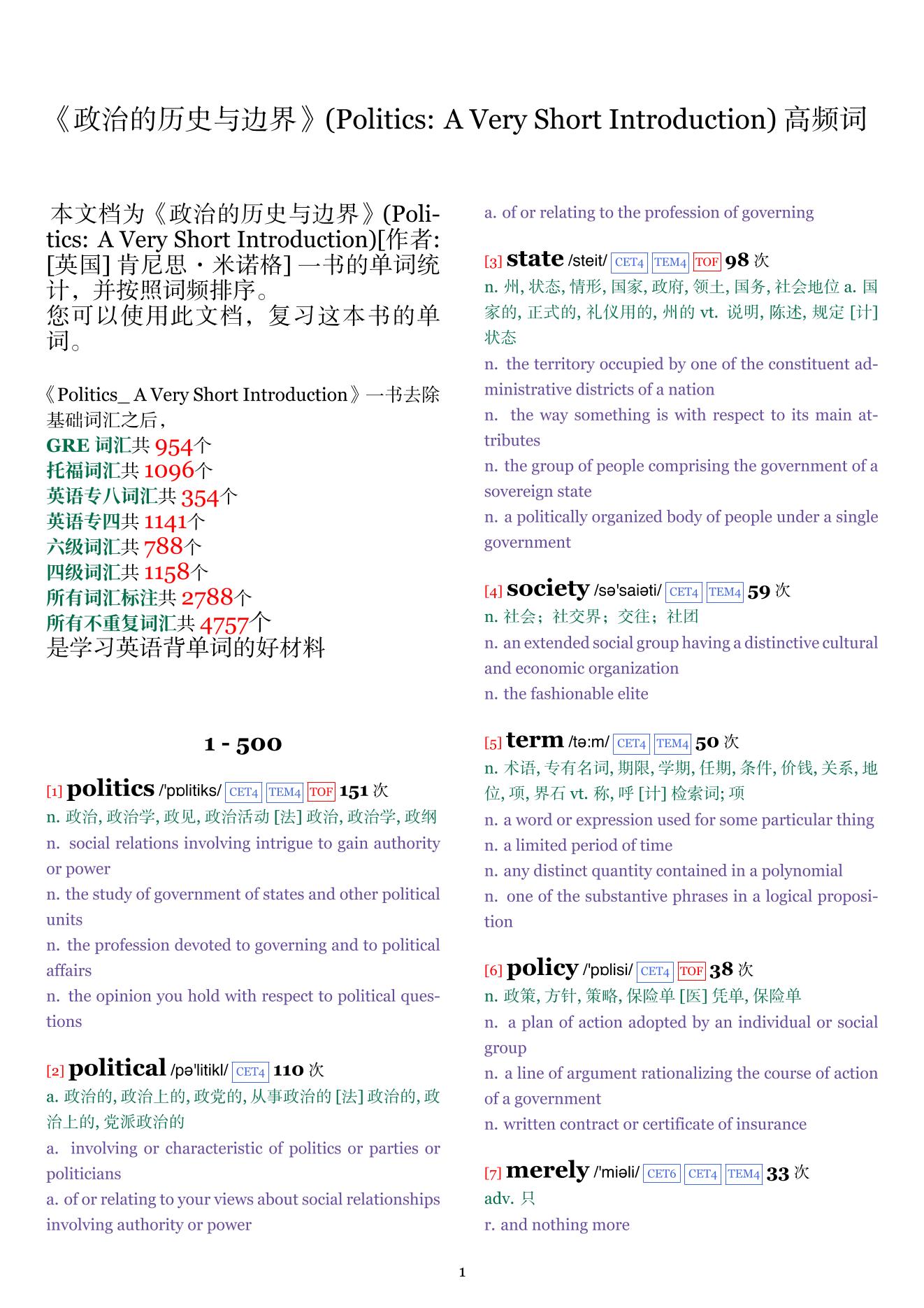 Politics: A Very Short Introduction词频统计
