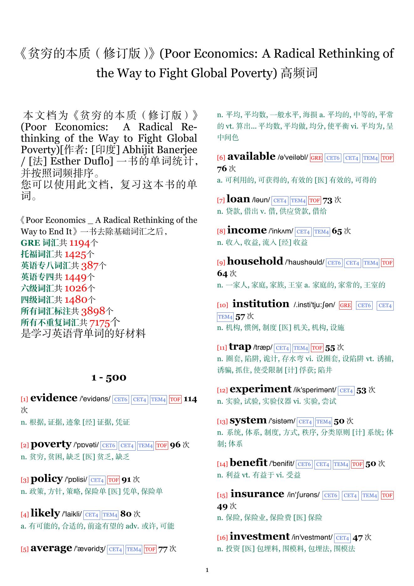 Poor Economics: A Radical Rethinking of the Way to Fight Global Poverty词频统计
