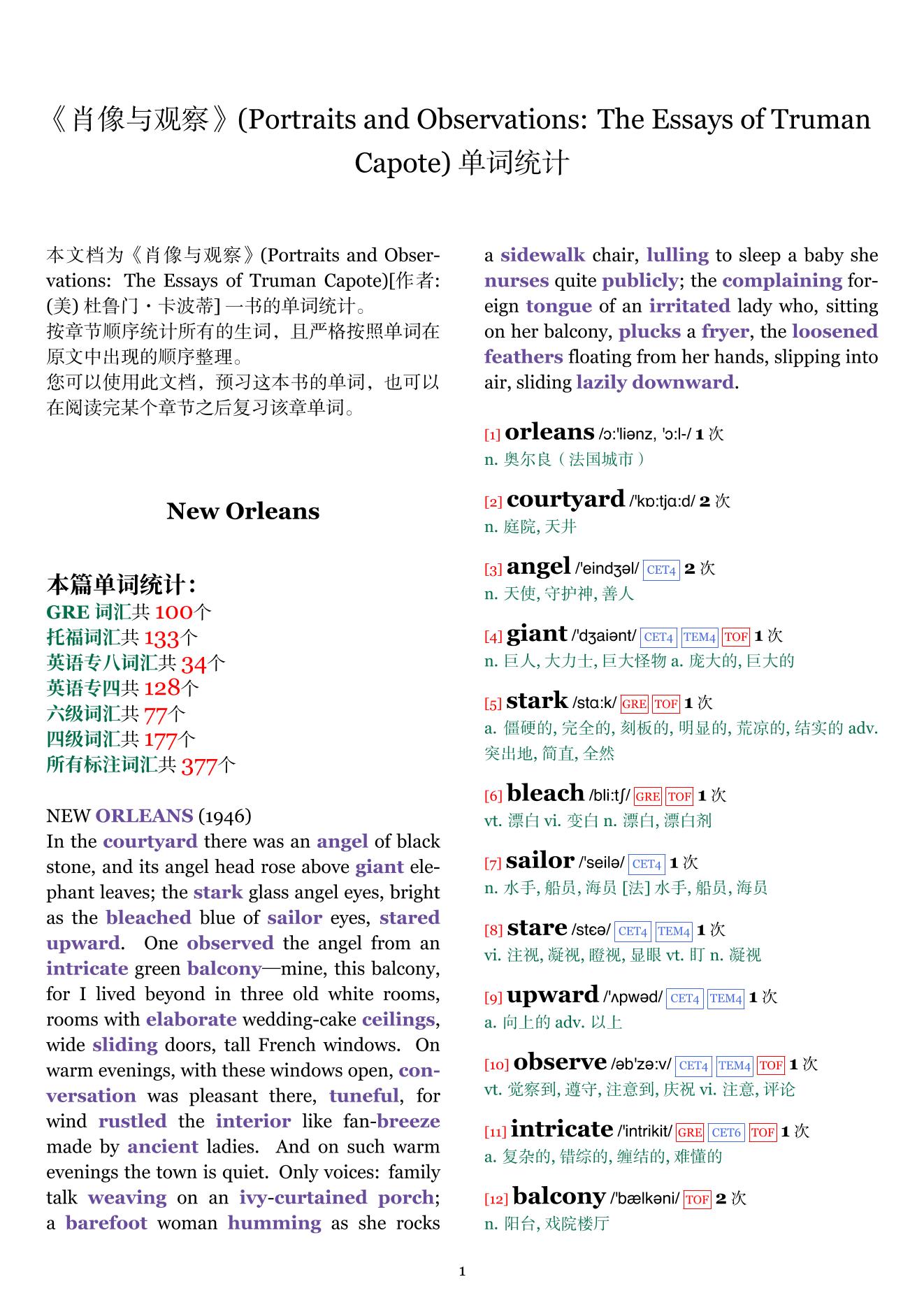 Portraits and Observations: The Essays of Truman Capote章节单词统计