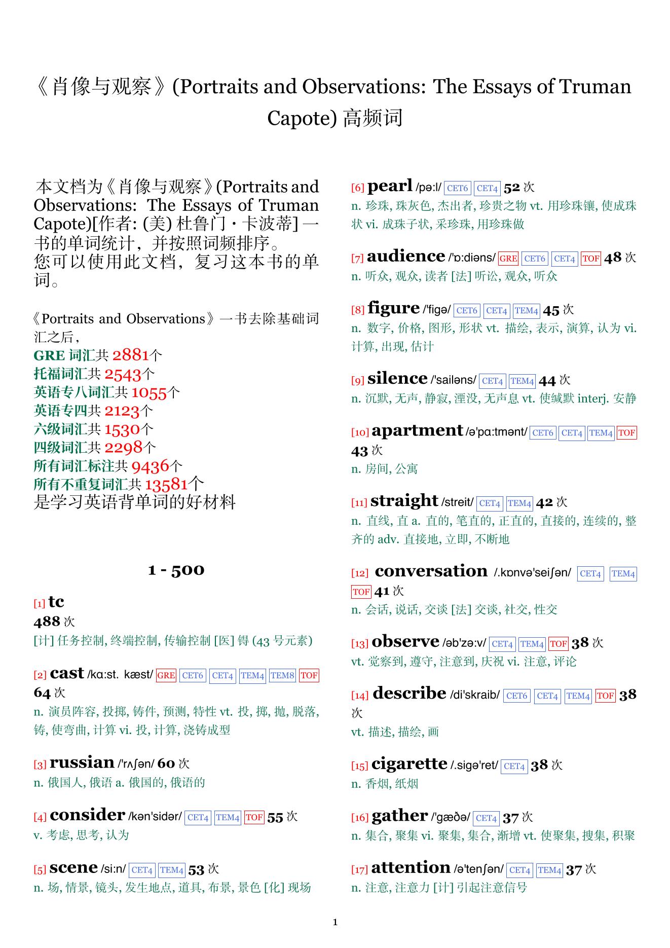 Portraits and Observations: The Essays of Truman Capote词频统计