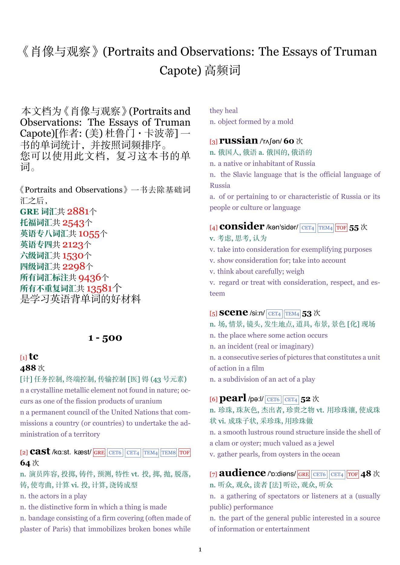 Portraits and Observations: The Essays of Truman Capote词频统计