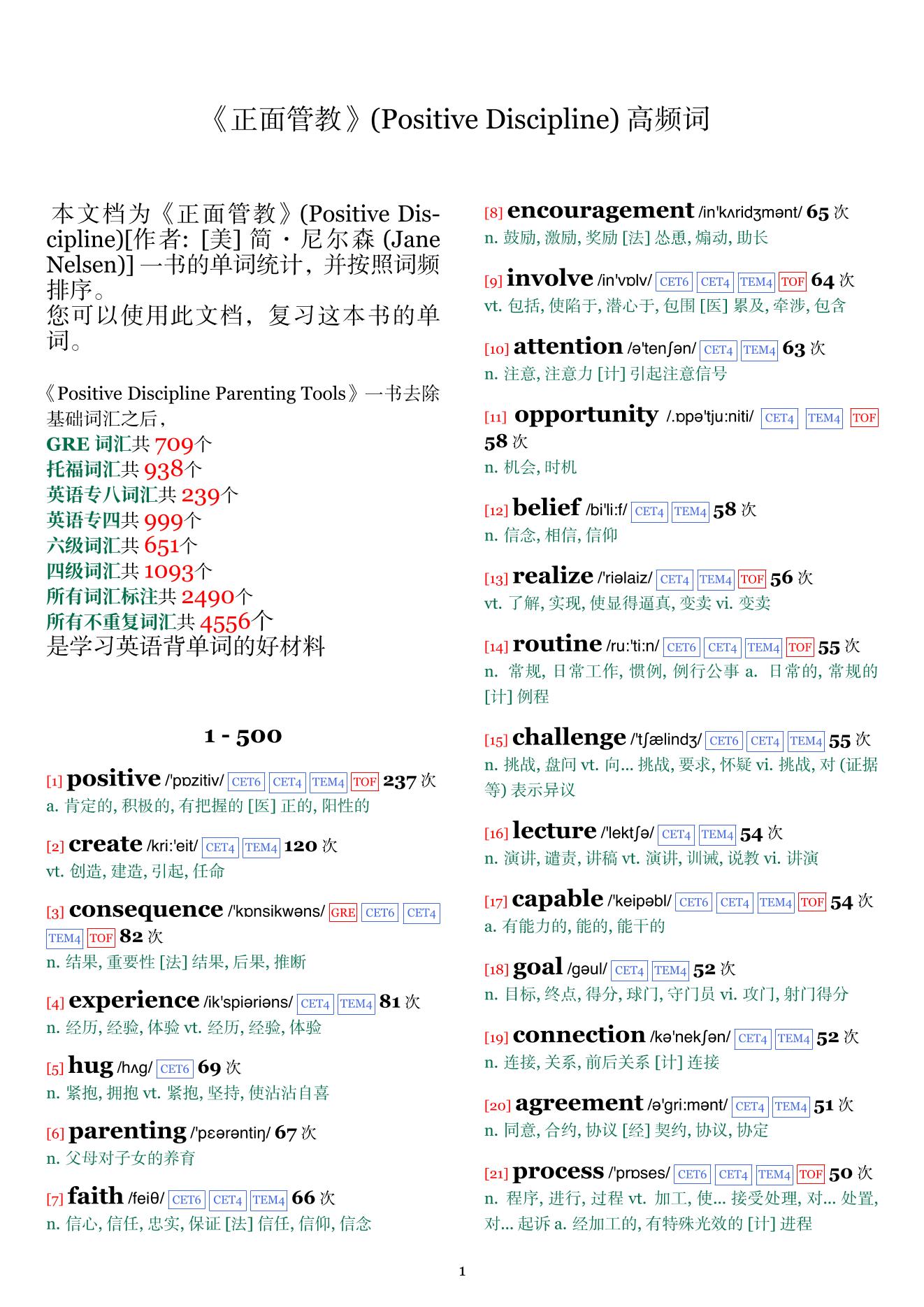 Positive Discipline词频统计