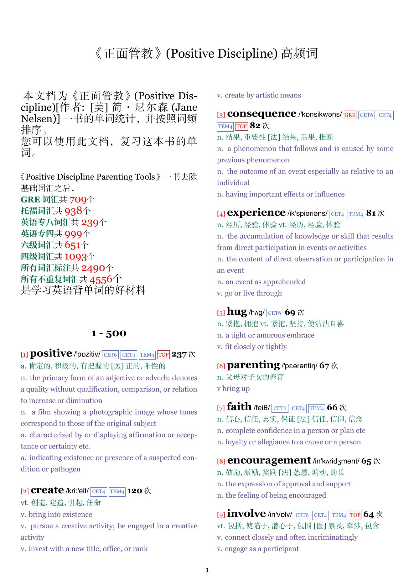 Positive Discipline词频统计